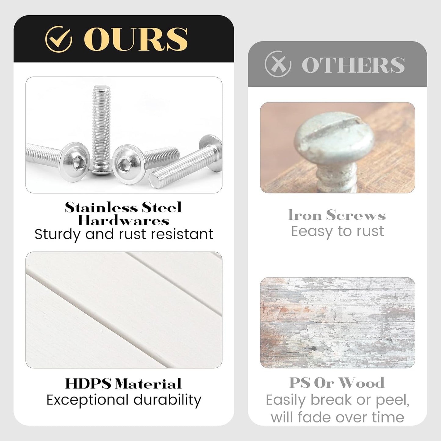 Outdoor Side Table, Small Adirondack Side Table for Adirondack Chair - Indoor Outdoor End Table - HDPS (White)