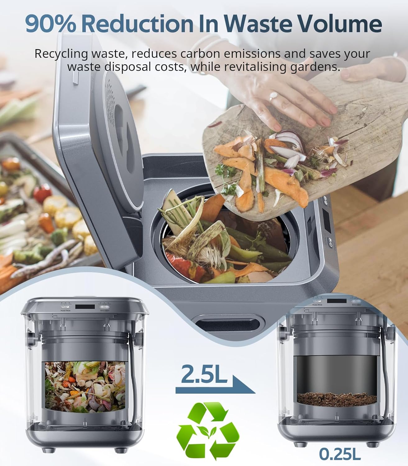 Electric Kitchen Composter for Indoor: 2.5L Large Capacity Odorless Smart Compost Bin with Detachable Carbon Filter, Updated Grinding Blade Turn Waste into Pre-Compost for Plants More Effectively