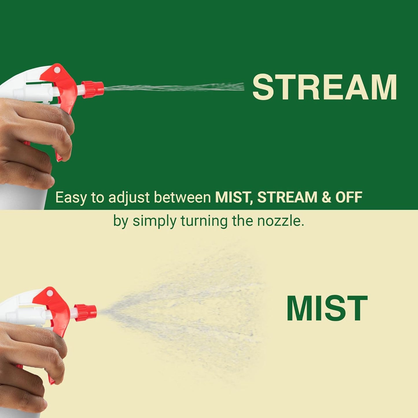 Heavy Duty 32oz Plastic Spray Bottles for Cleaning - Large Empty Industrial Bottles for Gardening Solutions, Vinegar, Chemicals, Professional Cleaners - Adjustable Sprayer Nozzle - Red 2 Pack