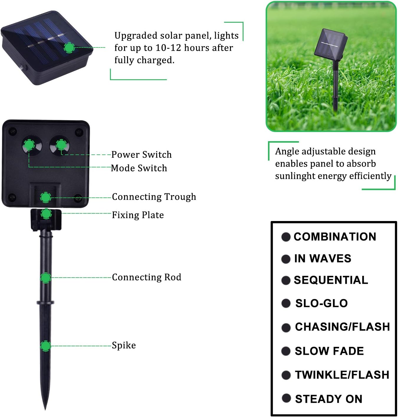 2 Pack Total 200 LED 66FT Solar Powered Copper Wire String Lights Outdoor, Waterproof, 8 Modes Fairy Lights for Valentines Day Decor, Garden, Patio, Party, Christmas, House (Pink)