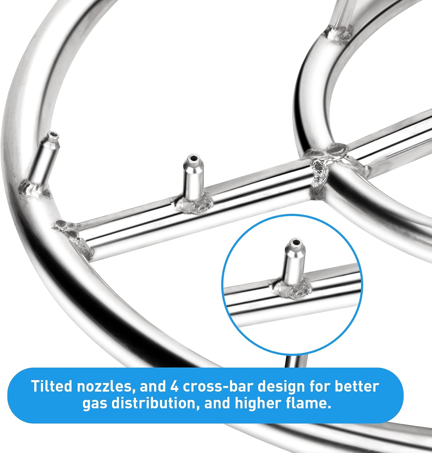 Stanbroil 18" Stainless Steel Round Jet Burner Ring for Natural or Propane Gas Fire Pit, 304 Series Stainless Steel, Double Ring