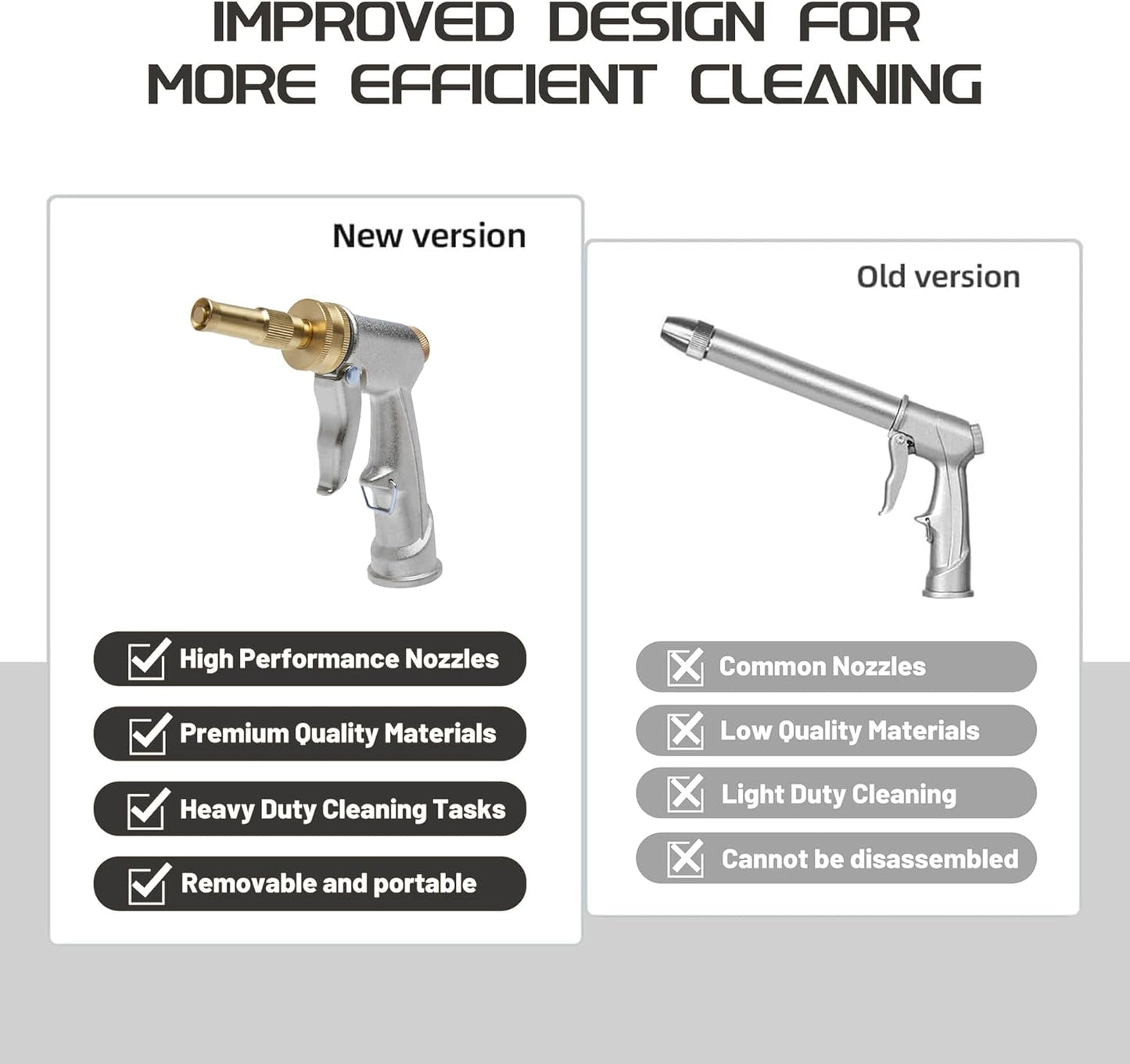 Garden Hose Nozzle Sprayer with 3.5oz Plastic Soap Dispenser Bottle, Heavy Duty High Pressure Car Wash Foam Gun, Adjustable Nozzle for Gardening, Solar Panel Cleaning, Pet Showering (Silver)