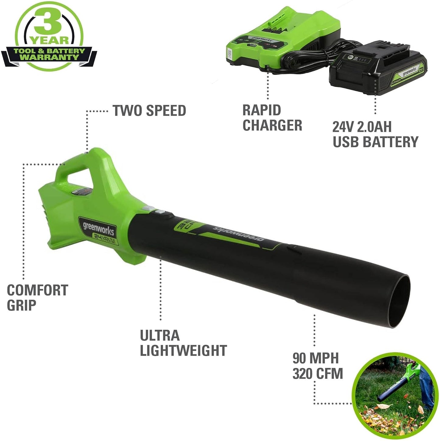 Greenworks 48V (2x24V) 5-Piece Garden Tool Set: 20" Push Mower, 12" String Trimmer, 320CFM Leaf Blower, 12" Chainsaw, 22" Hedge Trimmer - 3 Batteries, 2 Chargers, 3-Year Warranty