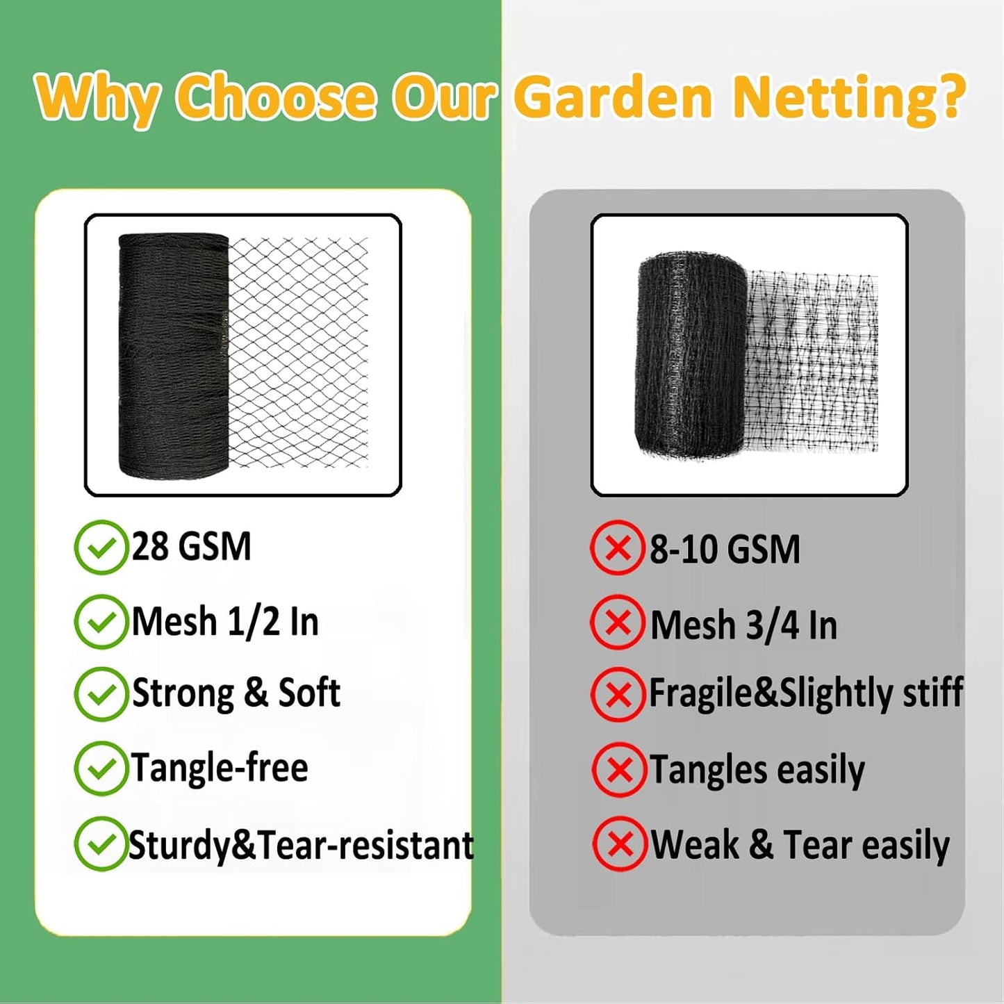 Bird Netting 10x10 Ft, 1/2In Mesh Heavy Duty Garden Netting Pest Barrier for Plants, Fruit Trees, Vegetables, Extra Strong Woven Mesh Netting, Animal Fencing Against Birds, Deer, Poultry
