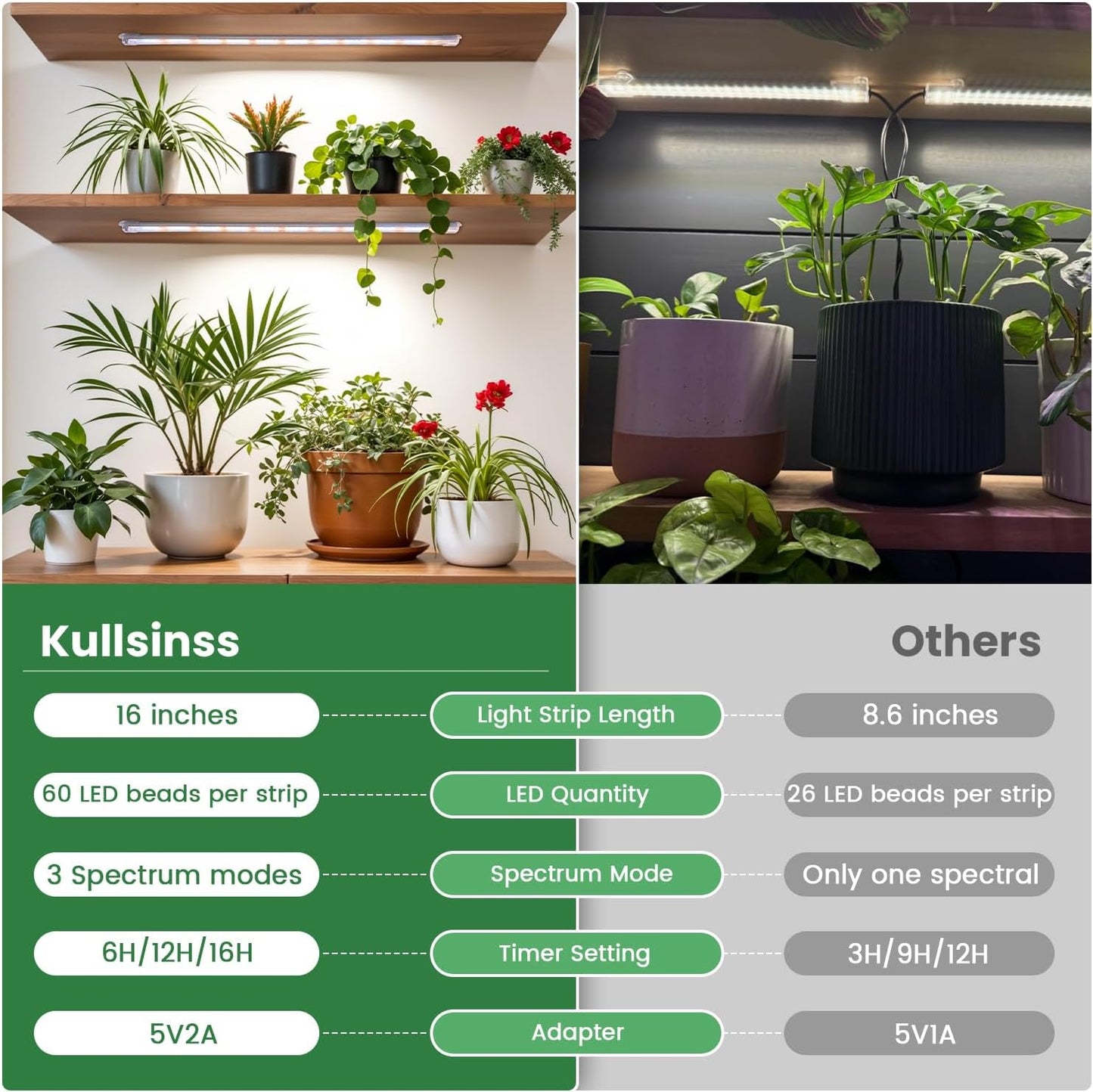 Grow Lights for Indoor Plants, 16" Full Spectrum Plant Grow Light Strips with Upgrade Timer 6/12/16 Hrs, 5 Dimmable Levels, 120 LEDs Sunlight Growing Lamp for Indoor Greenhouse, Seedlings