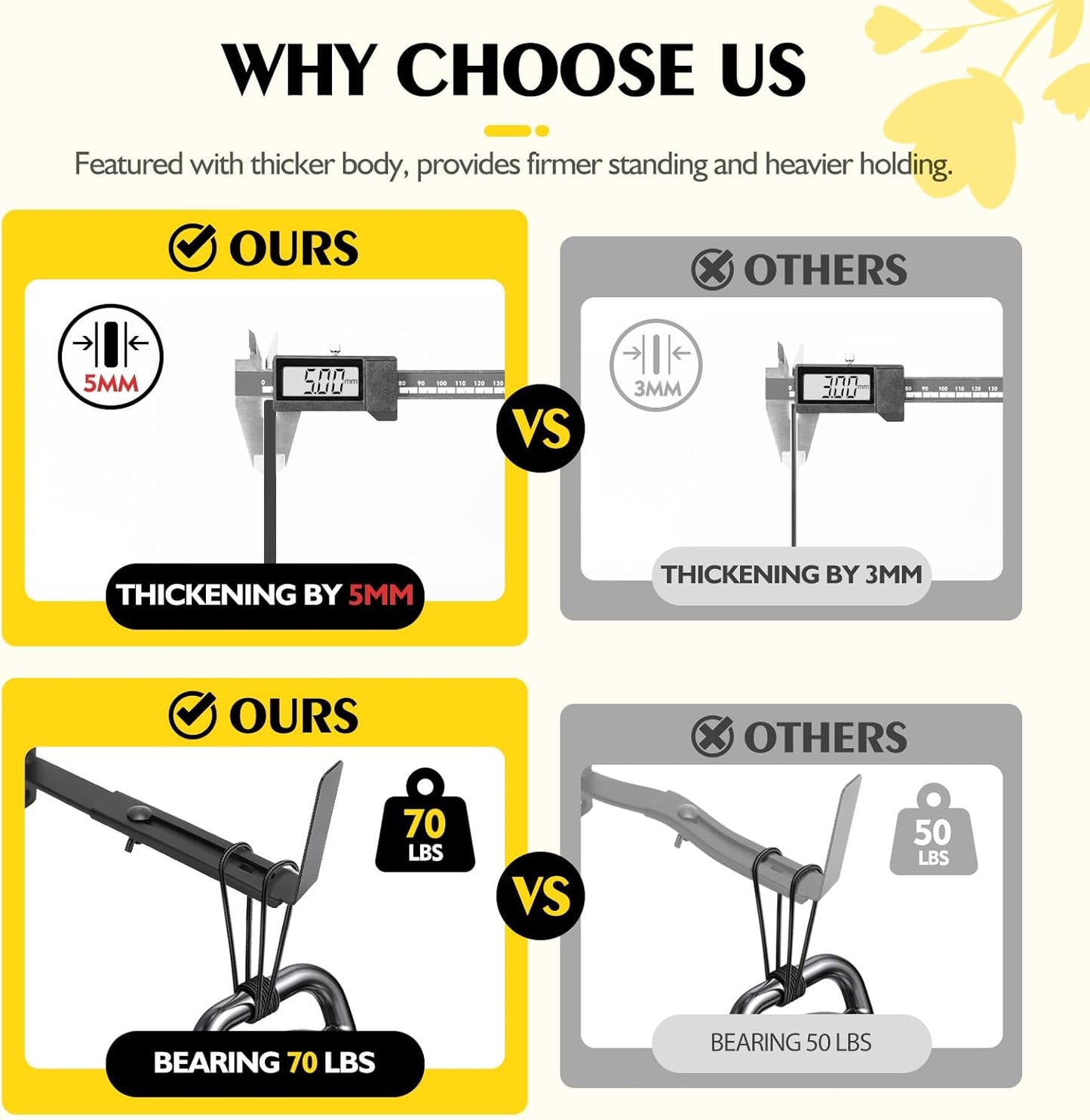 LukLoy Window Box Brackets, 4 Pack Adjustable Heavy Duty Wall Mount Flower Box Holder (6 to 12 in), with 70lbs Capacity, Black