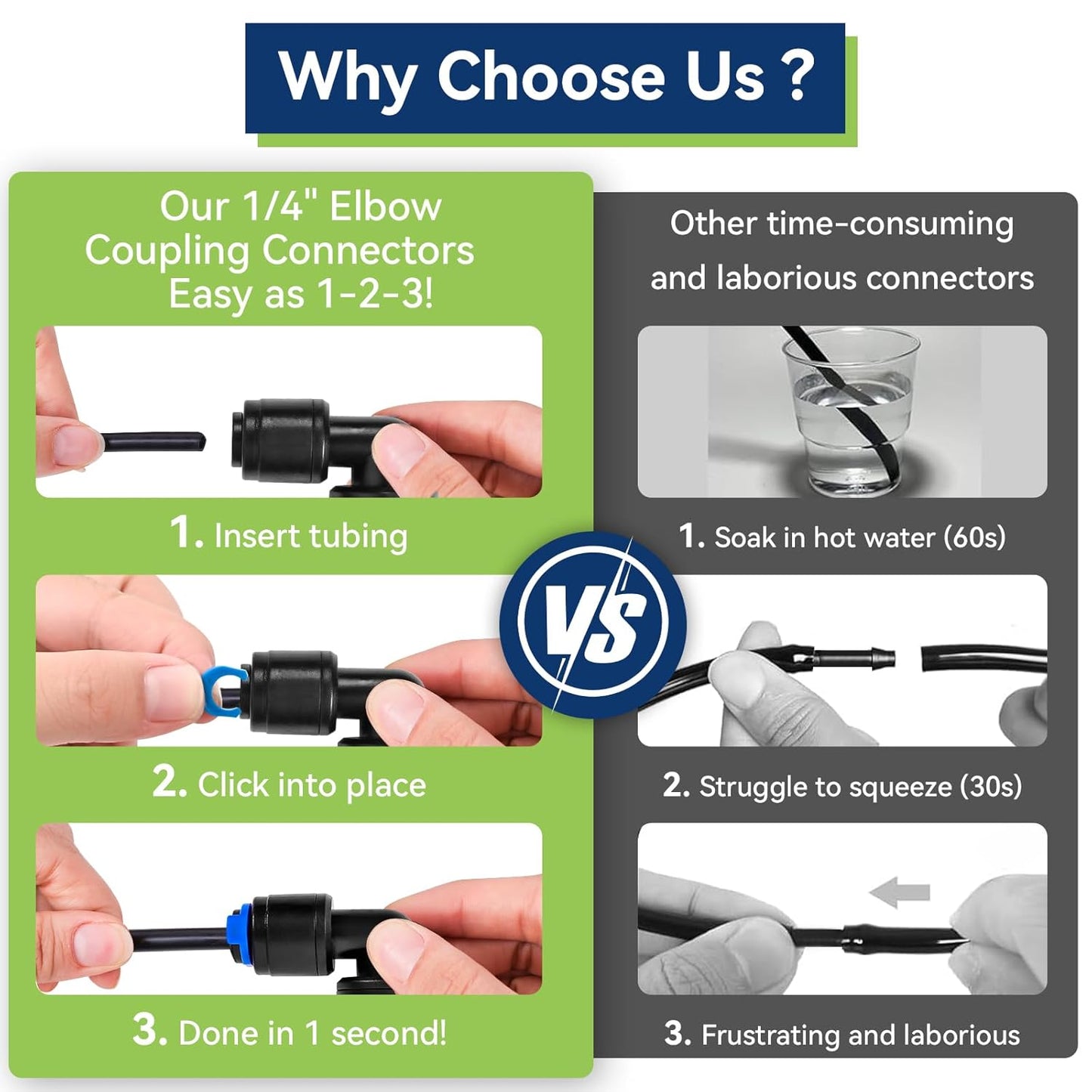 20 Pack 1/4" Universal 90 Degree Elbow Fitting, Quick Connect Universal Drip Irrigation Tubing Coupling Valve, Connector Locking Fitting for Sprinkler or Drip Irrigation System