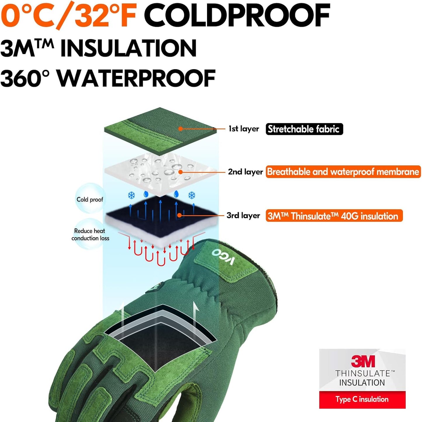 Vgo... Winter Gardening Gloves Women,Safety Work Gloves, Puncture-proof,Thornproof,Touchscreen(1 Pair,L,Green,SL7471FLWP)