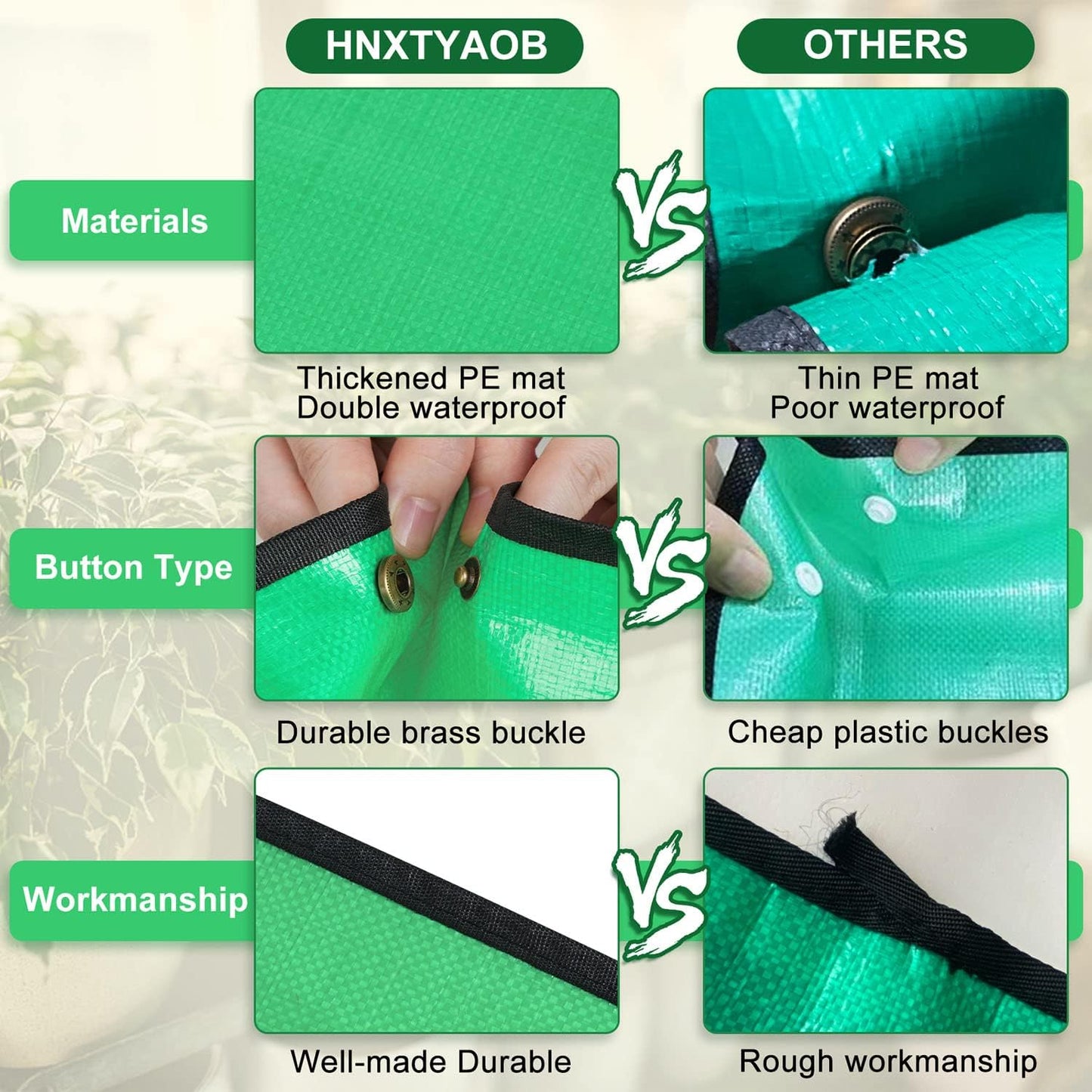 Extra Large Waterproof Potting Mat for Indoor Plants Transplanting and Dirt Control, Square Repotting Mat Portable Succulent Potting Tray Gardening Gift for Plant Lovers (39.5"x39.5")