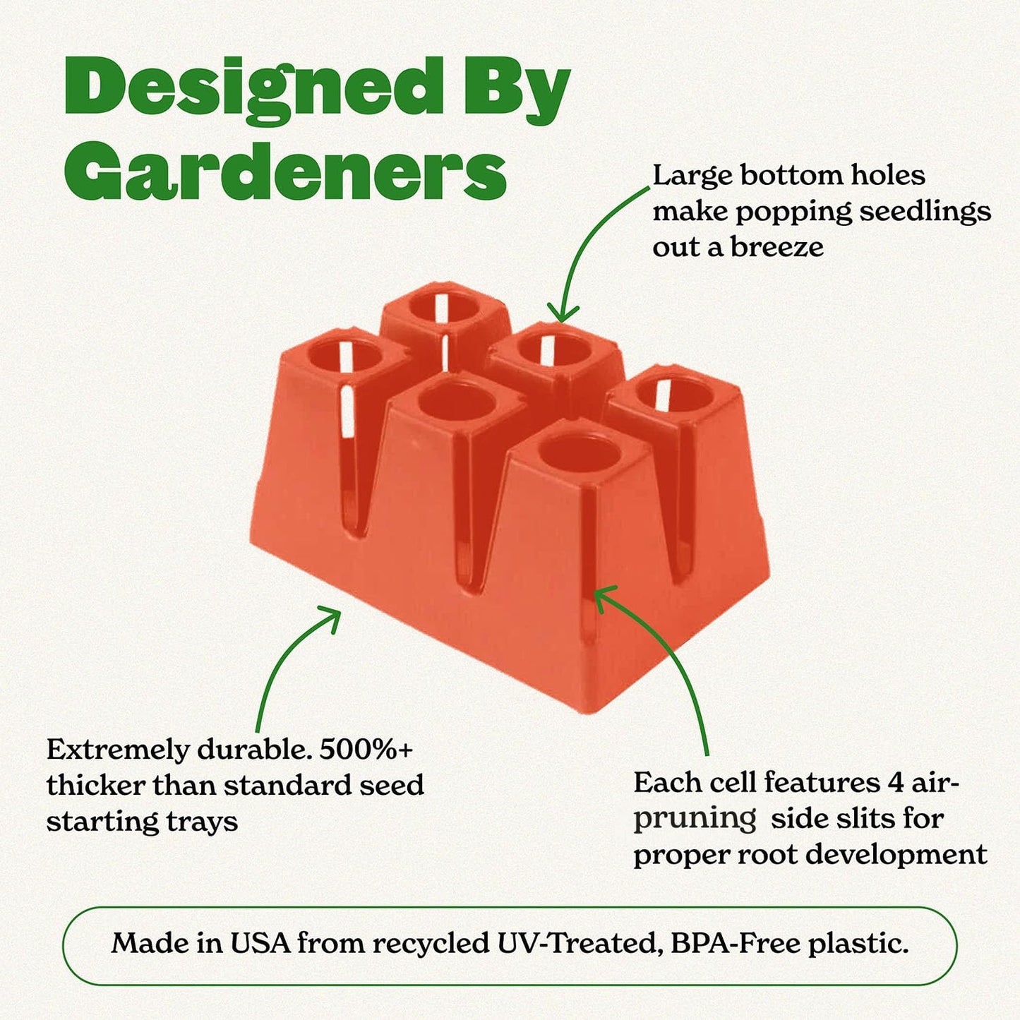 Epic Gardening Reusable Seed Starter Tray - 6 Cell/72 Seedling Starter Trays - Easy Watering, Indoor Greenhouse, Plant Starter, Gardener-Friendly for Seedlings | UV-Treated & BPA-Free - Terracotta