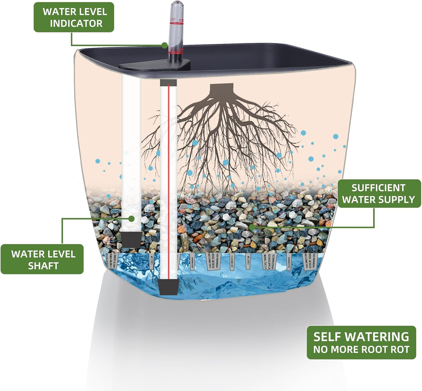 Dexceder 9x8 Self Watering Planter Indoor Outdoor, Inner Mat Design, Thickened Table Flower Plant Pot with Water Level Indicator (Slate Gray Matte)