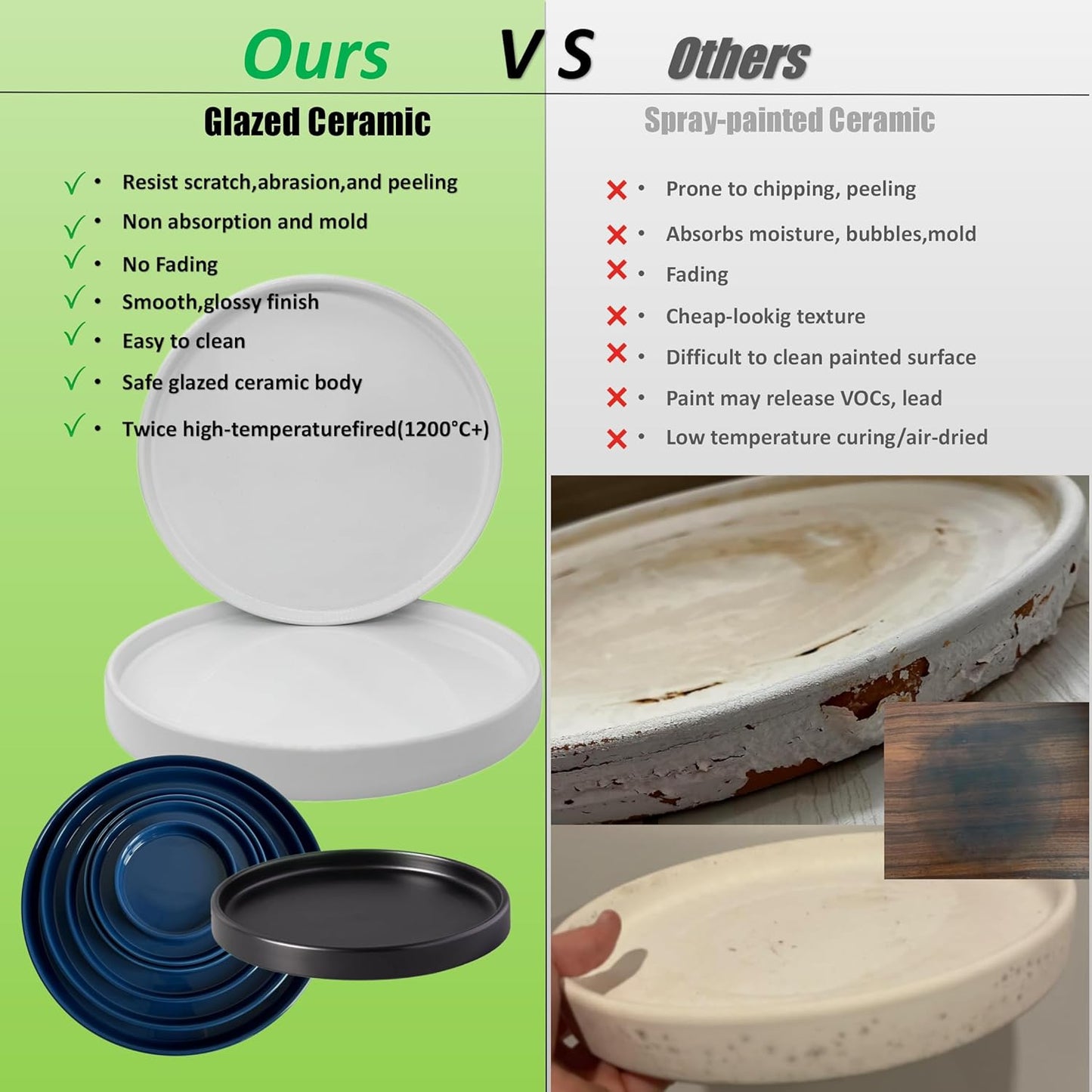 2 Pack Ceramic Plant Saucer Pot Tray 6 Inch, Planter Saucers 4 5 6 7 8 9 10 11 12 13 Inch for Indoors Outdoor, Durable Sturdy Flower Drainage drip Water Tray for Glazed Pots Base (6.4 Inch-Grey)