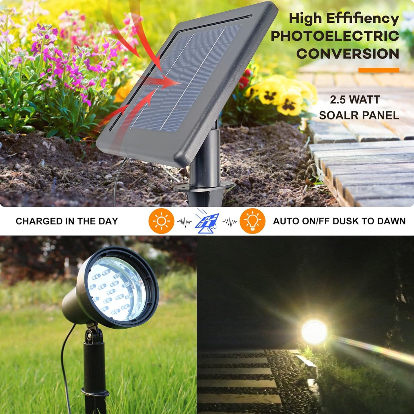 SUNLONG Solar Spotlights Outdoor Waterproof Bright Solar Wall Lights Led Security Flood Light Solar Powered for Flag Patio Front Door Driveways-Automatically Activates at Dusk to Dawn (Warm White)