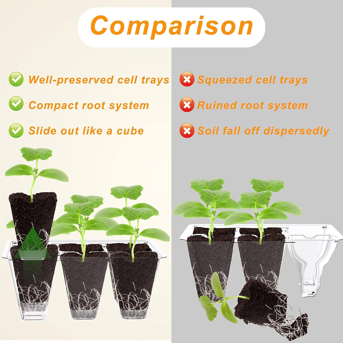 Gardzen 10 Pack Push-Up Seed Starting Tray, Pop Up Plant Germination Trays, Seed Starter Kit with Adjustable Humidity Vented Dome, 6.6" x 4.5", Total 120-Cell, Clear