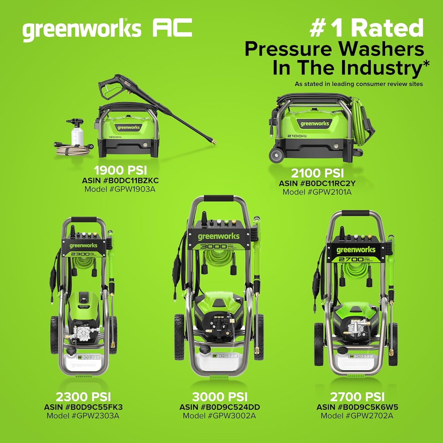 Greenworks Pro Brushless 3000 PSI (CSA Certified) 2.0 GPM Max / 1.1 GPM Electric Pressure Washer (Foldable Handles, Rugged Steel Frame, 25 FT Hose, 35 FT GFCI Power Cord)