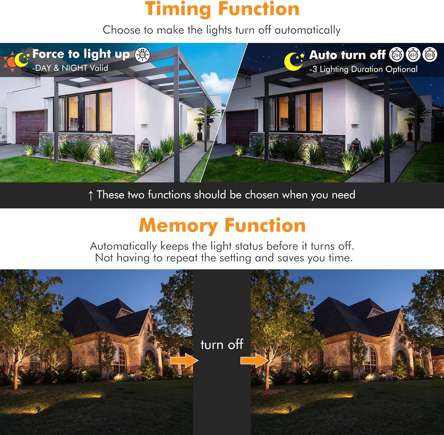 CLY Solar Landscape Spotlights, Solar Lights Outdoor IP66 Waterproof, Remote Control 2 Dynamic Modes 3 Brightness Adjustable 2700-6500K Auto On/Off 11M Cable for Garden Pathway Trees Flag 3 in 1