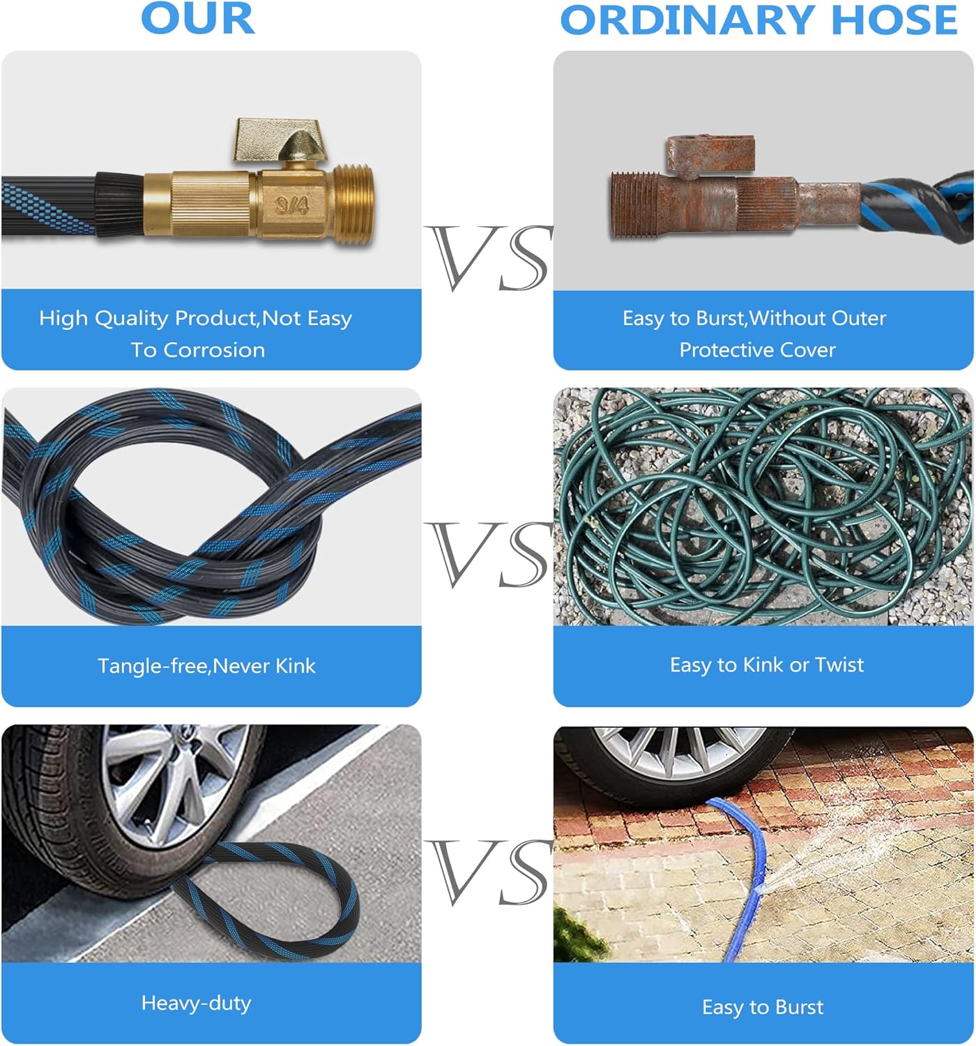 100ft Garden Hose - Water Hoses w/10 Function Spray Nozzle, 2025 New Superior Strength Flexible Hose, 3/4" Brass Connectors- Leakproof Lightweight Water Pipe for Gardening(Blue Black)