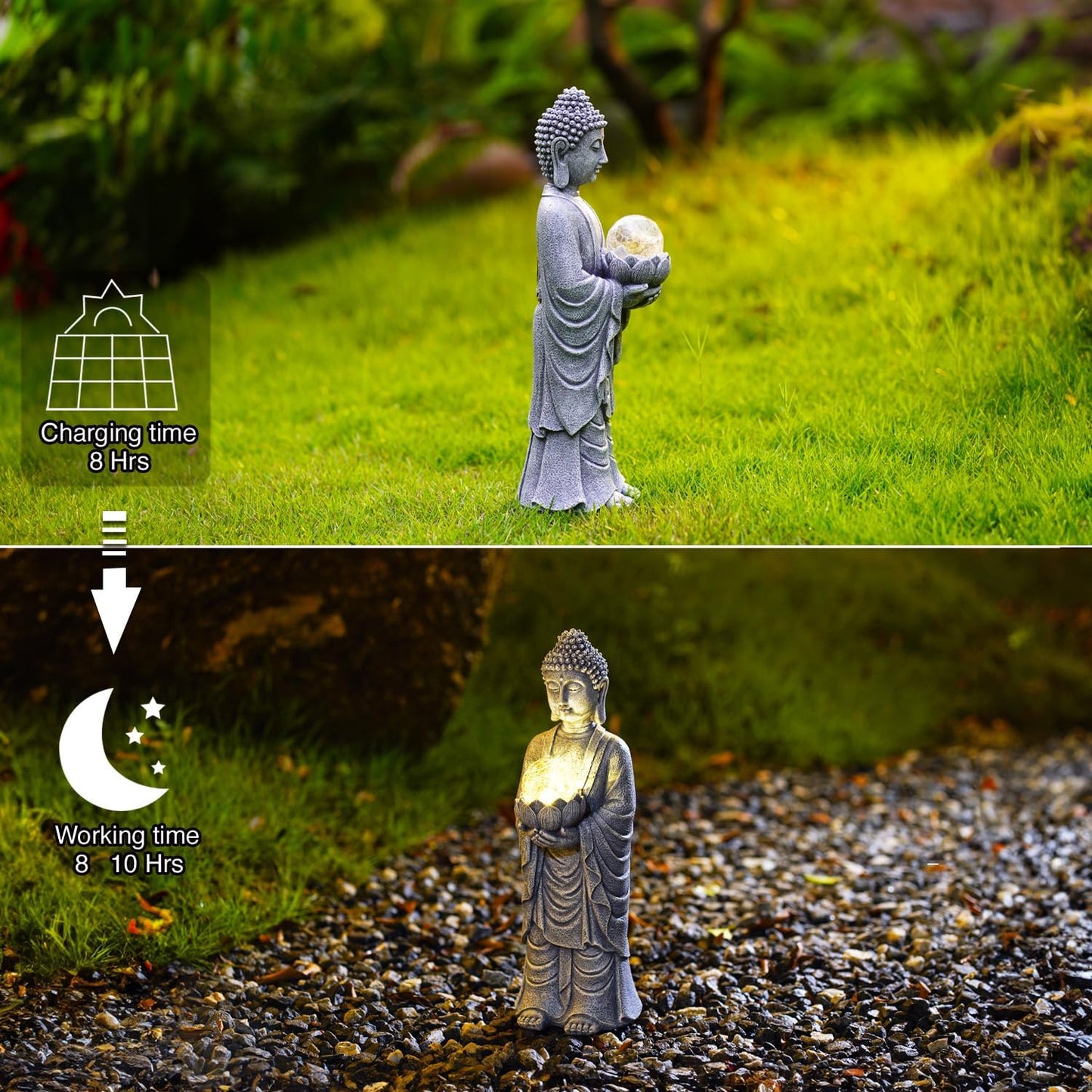 Goodeco Buddha Statue with Solar Lotus – 14.4 Inch Tall Large Garden Buddha Statue for Outside, Outdoor Zen Garden Statues