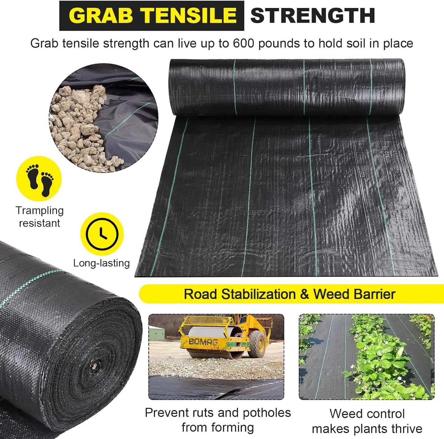 Driveway Fabric - 5x500 ft Heavy Duty 4OZ French Drain Fabric for Erosion Control & Landscape Weed Barrier