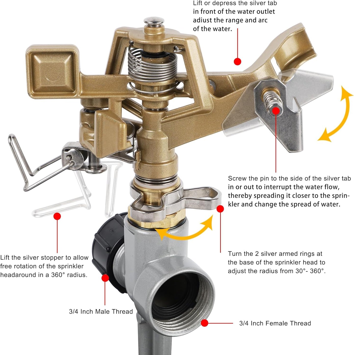 Biswing 2 Pack Impact Sprinklers with Stand (Spike), Heavy Duty Zinc Alloy Lawn Sprinkler Head on Spike Base, Adjustable Watering Sprinkler for Large Area Grass Yards Patio Garden Irrigation