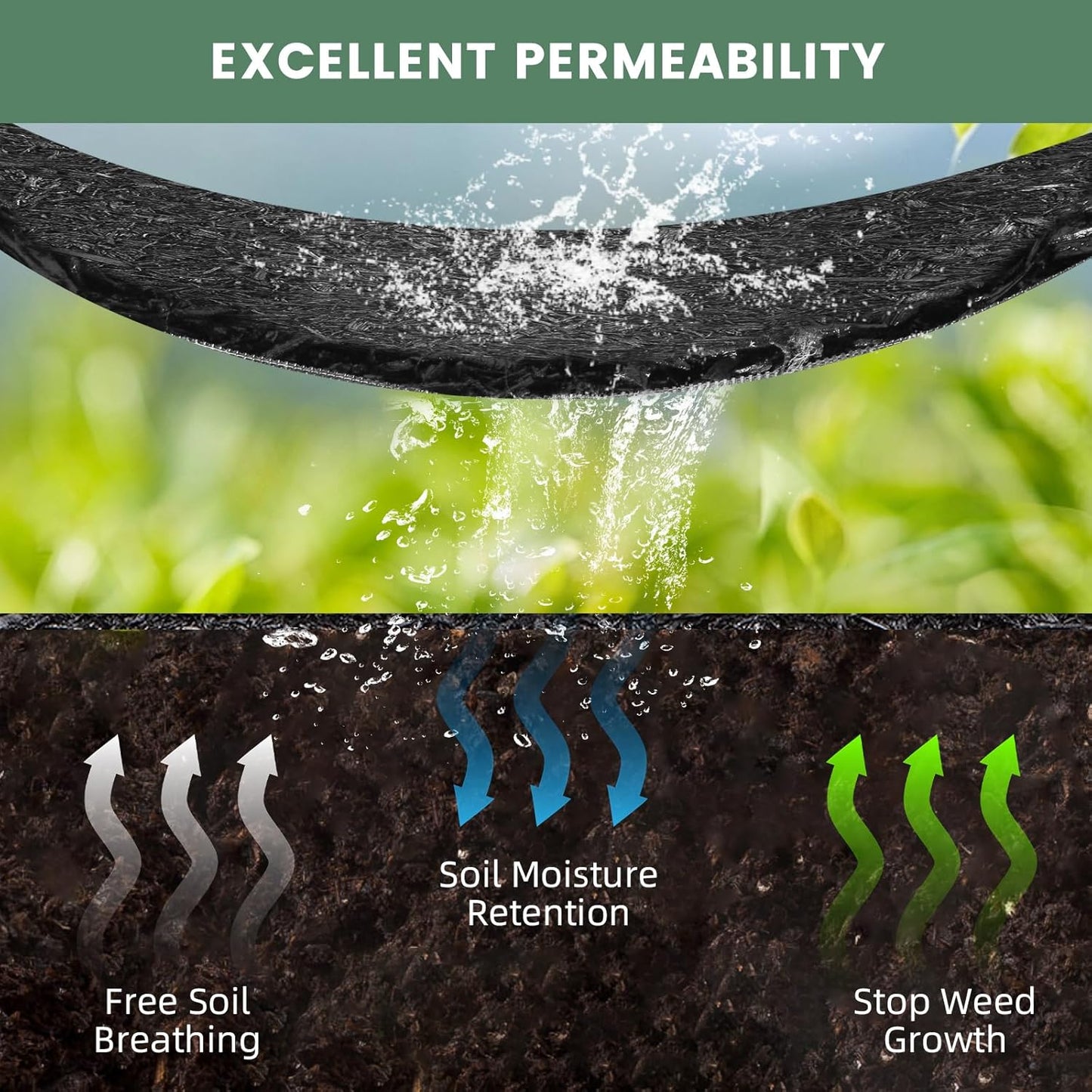 2 Pack Rubber Mulch Roll Mat for Landscaping Recycled Rubber Walkway Black Permanent Mulch Pathway Playground 8' x 2'