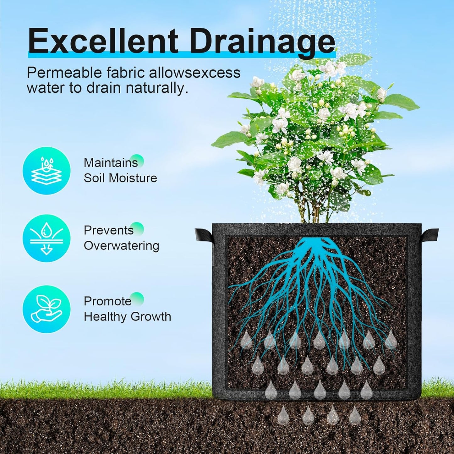 Land Guard 4-Pack Fabric Grow Bags 20 Gallon, Thickened Nonwoven Garden Pots, Growing Bags with Handles, Black