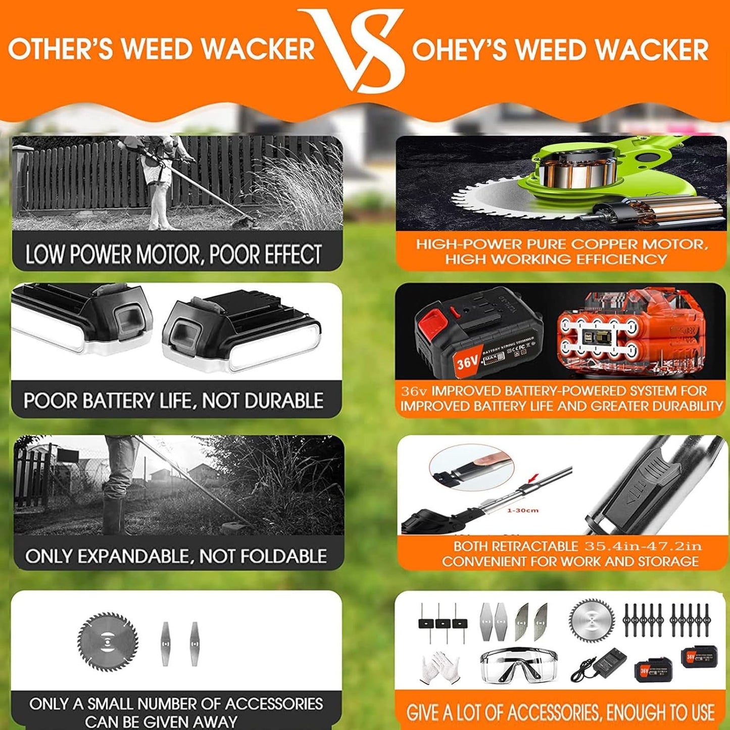 Weed Wacker 24V Eater Battery Brush Cutter, Electric Eater Battery Cordless stringles with 2 Batteries, 1 Charger, 3 Types Blades, Weed Wacker Battery Powered, Lightweight Battery Electric Weed