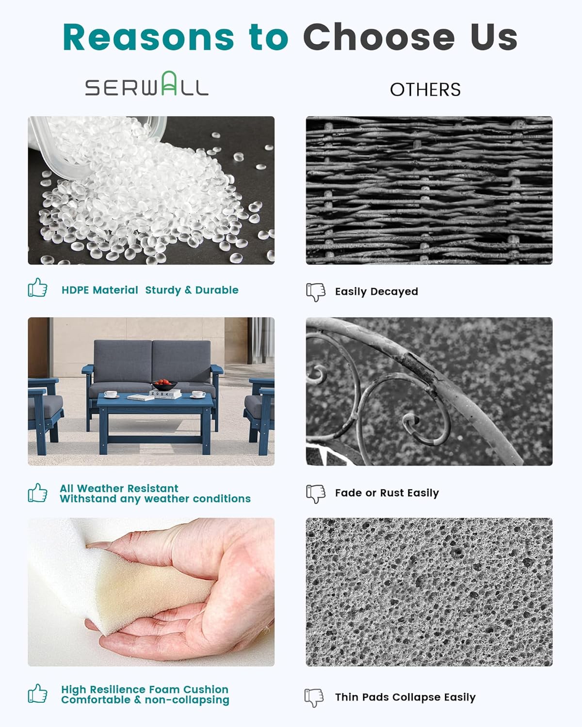 SERWALL HDPE Outdoor Furniture Set, 7 Piece All Weather Wood-Like Outdoor Sofa Sectional Couch, Blue Patio Furniture Set with Grey Cushions