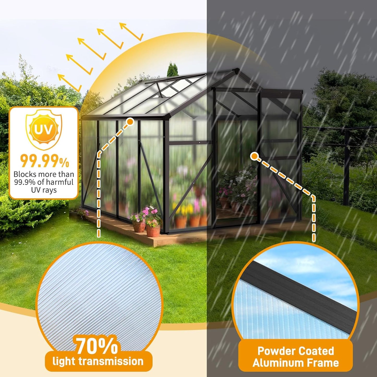 VINGLI 6x8 FT Heavy Duty Polycarbonate Greenhouse with 5 Roof Vents, Aluminum Frame, Black