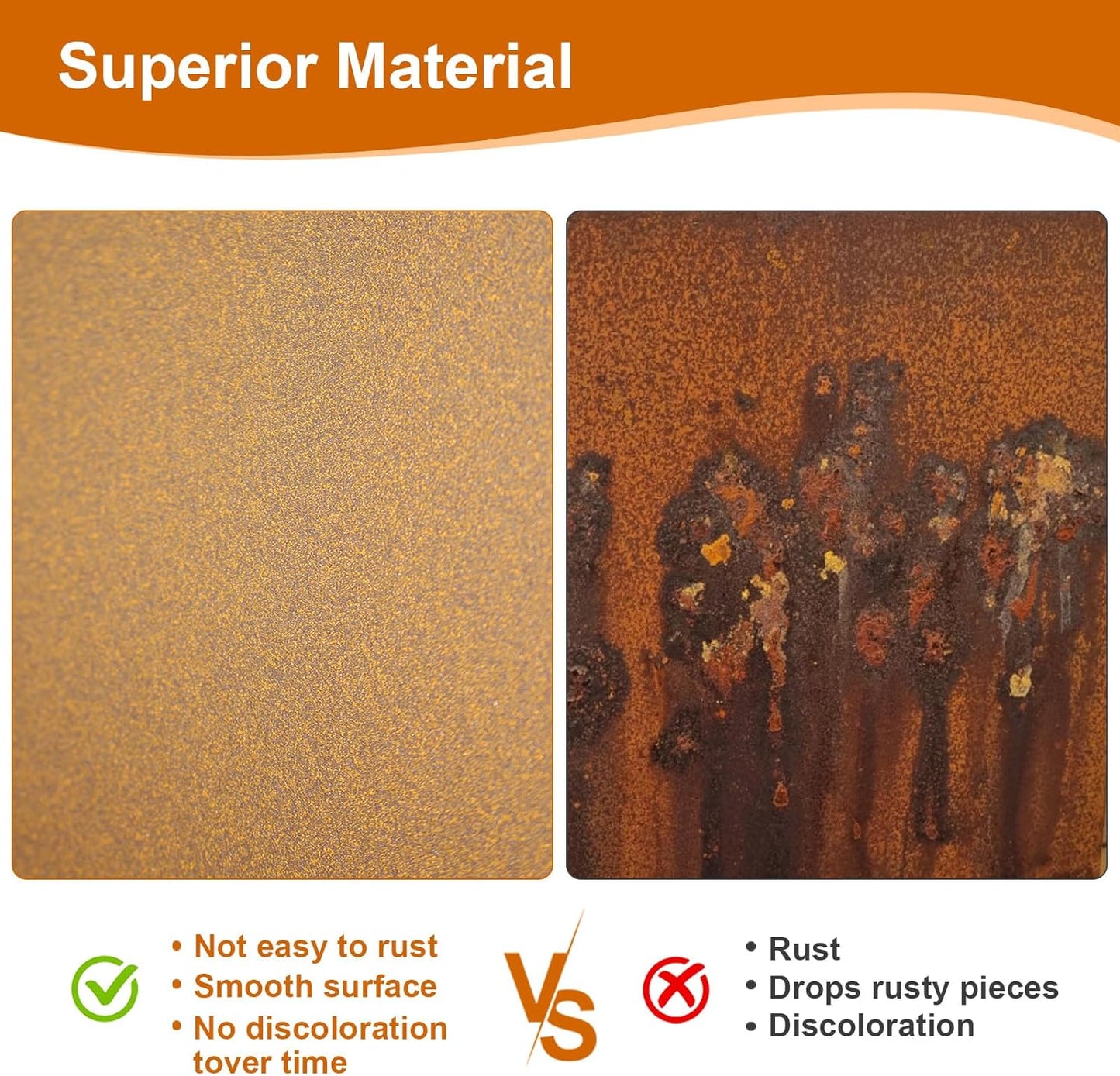 Corten Steel Planter Box 21"x20"x20", Metal Planter Spliced Flower Pot with Partitions, Outdoor & Indoor Large Rectangular Planter Box for Porch, Patio, Garden, Commercial Décor