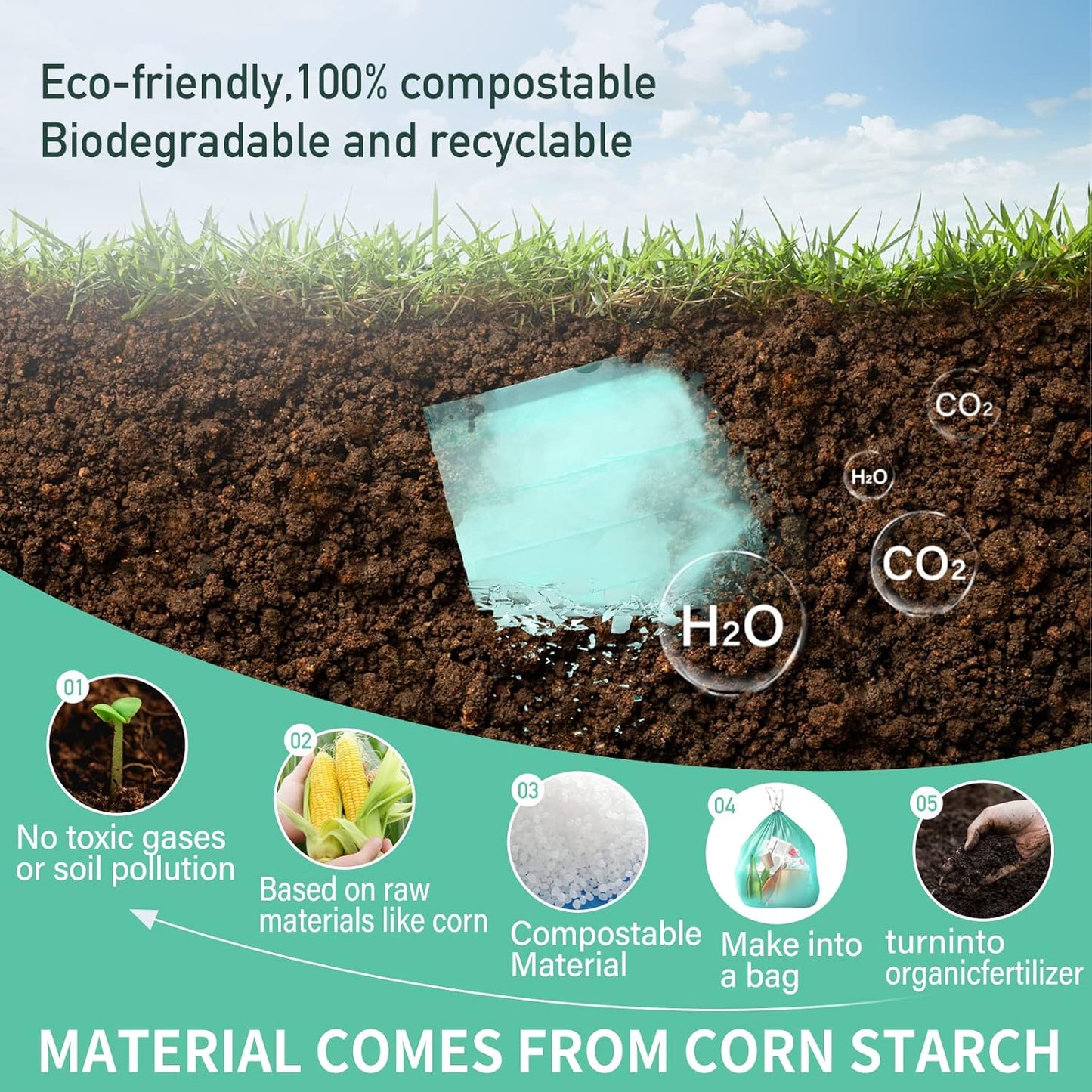 Biodegradable drawstring trash bags, 4 Gallon, 100% Compostable garbage bags wastebasket liners bags for kitchen bathroom office garden,US BPI ASTM D6400 and Europe OK Compost Home Certified