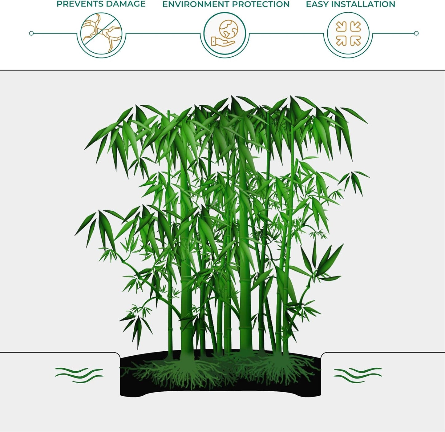 DeepRoot Water Barrier, Versatile Bamboo Barrier, Easy-to-Install Garden Barrier for Landscaping and Protection, Durable, Flexible, 36" x 200' Roll-80 mil Thickness, Black (WB 36/80)