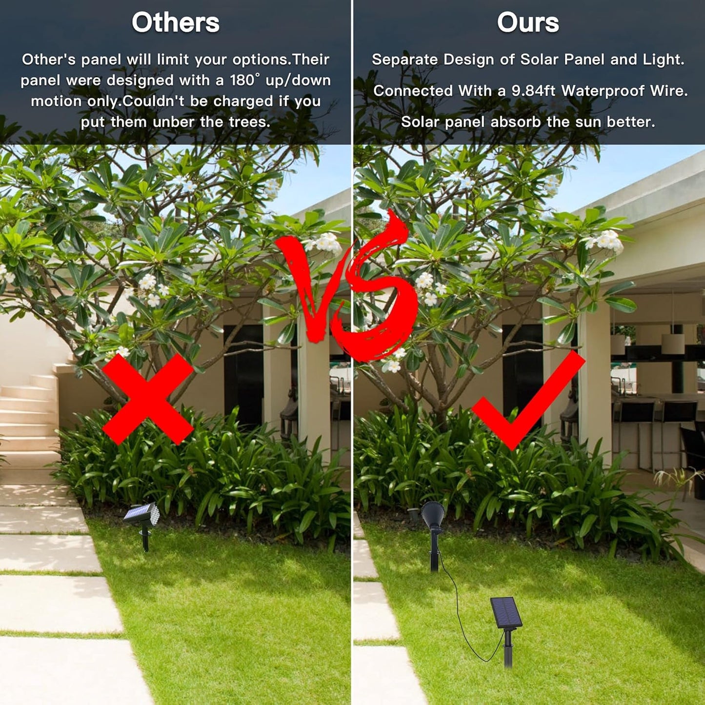 MEIHONG Solar Spot Light Outdoor, Waterproof LED Landscape Lights Dusk to Dawn, 2-in-1 Solar Spotlight Solar Powered Accent Lights for Garden Porch Walkway Patio (4 Pack)