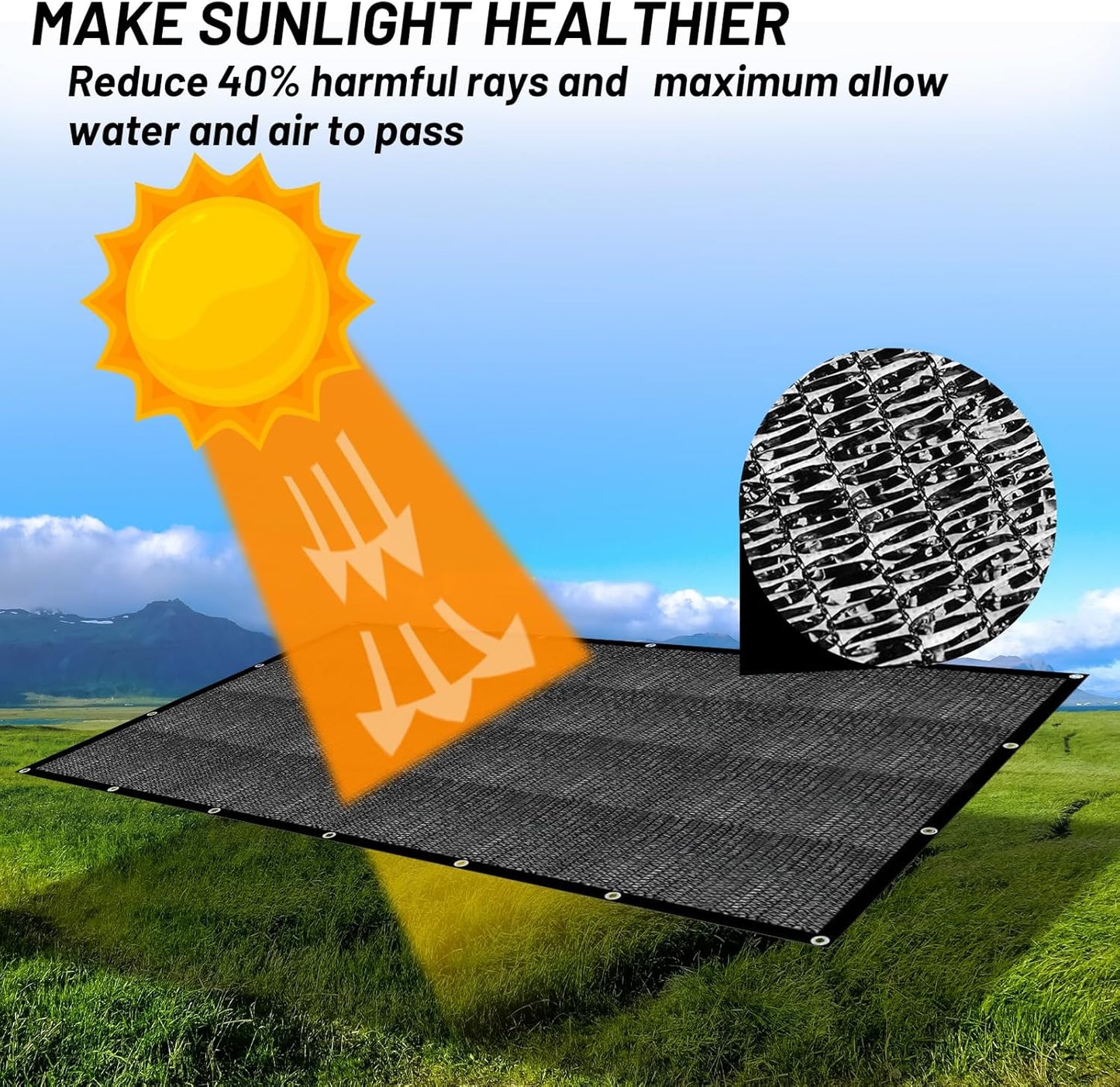 Cool Area 40% Sun Shade Cloth Mesh Tarp with Grommets for Plant Cover 6.5x16.5ft Patio Canopy Garden Pergola Blackhouse Car Barn Kennel Black