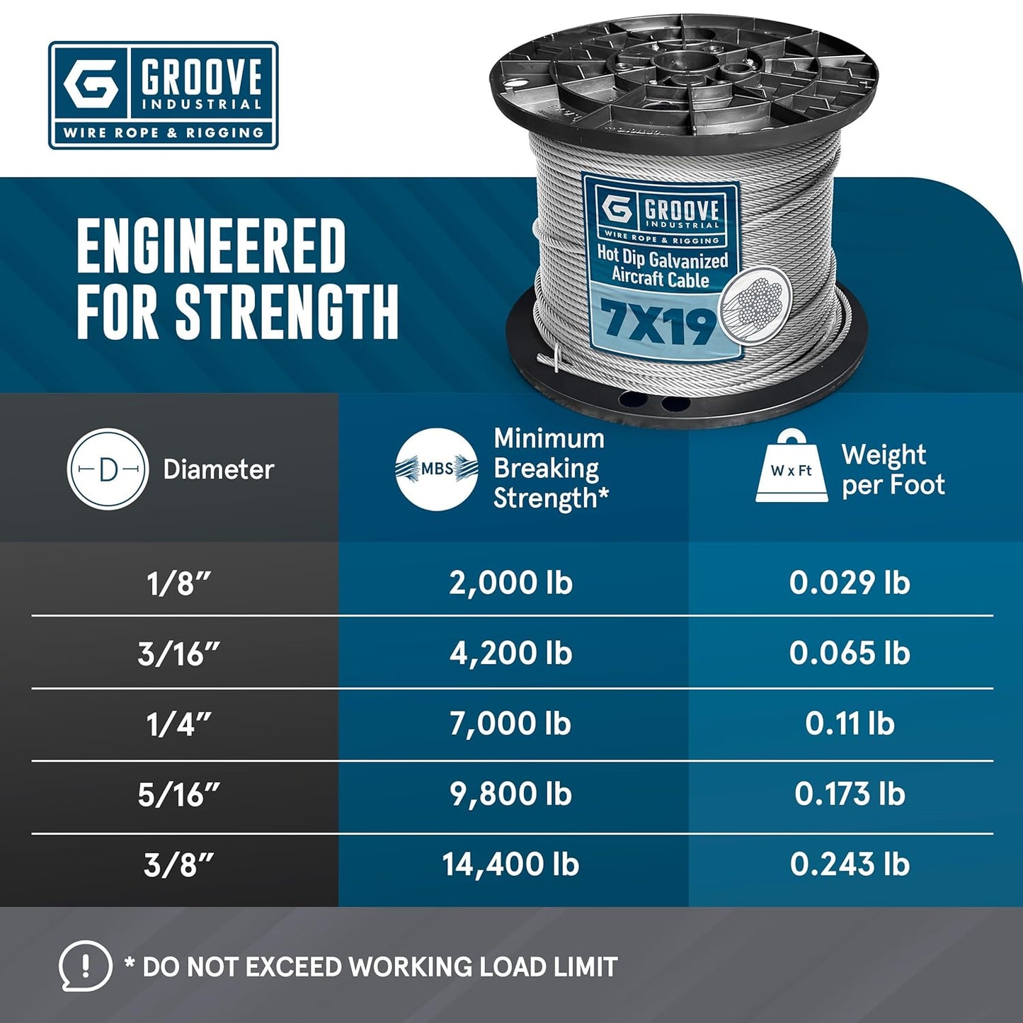 1/4’’ 7x19 Hot Dip Galvanized Aircraft Cable – Steel Wire Rope - 4000 Feet