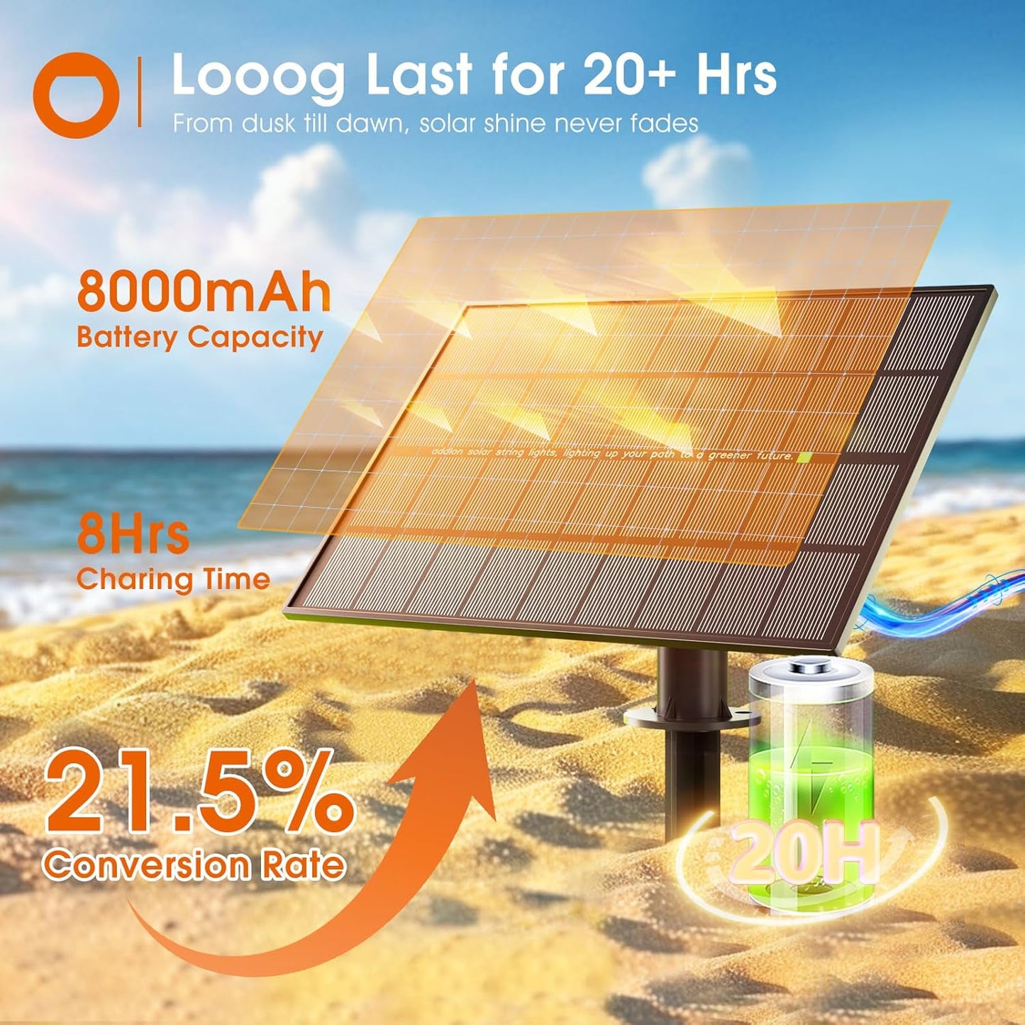 addlon 102FT(96+6) Solar String Lights Outdoor Waterproof with 6W Panel USB Charing & Remote Control Patio Lights Long Last for 20+Hrs Dimmable Solar Power LED Bulbs for Porch Garden Market Bistro