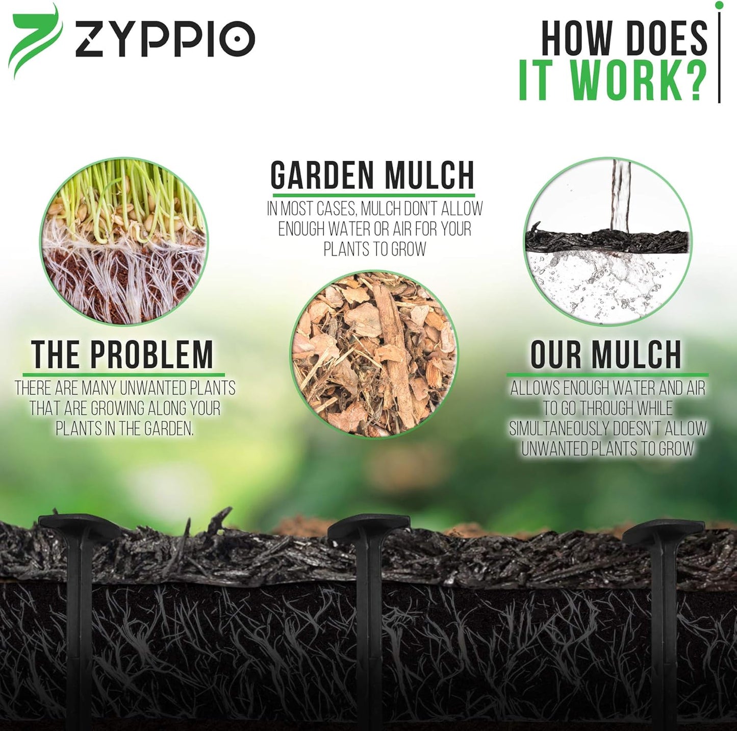 Black Rubber Mulch Border for Landscaping, 10', 120” x 4.5” Roll, Natural-Looking Permanent Garden Barrier for Plants, Vegetables, and Flowers, Recycled and Sustainable, 15 Plastic Anchors Included