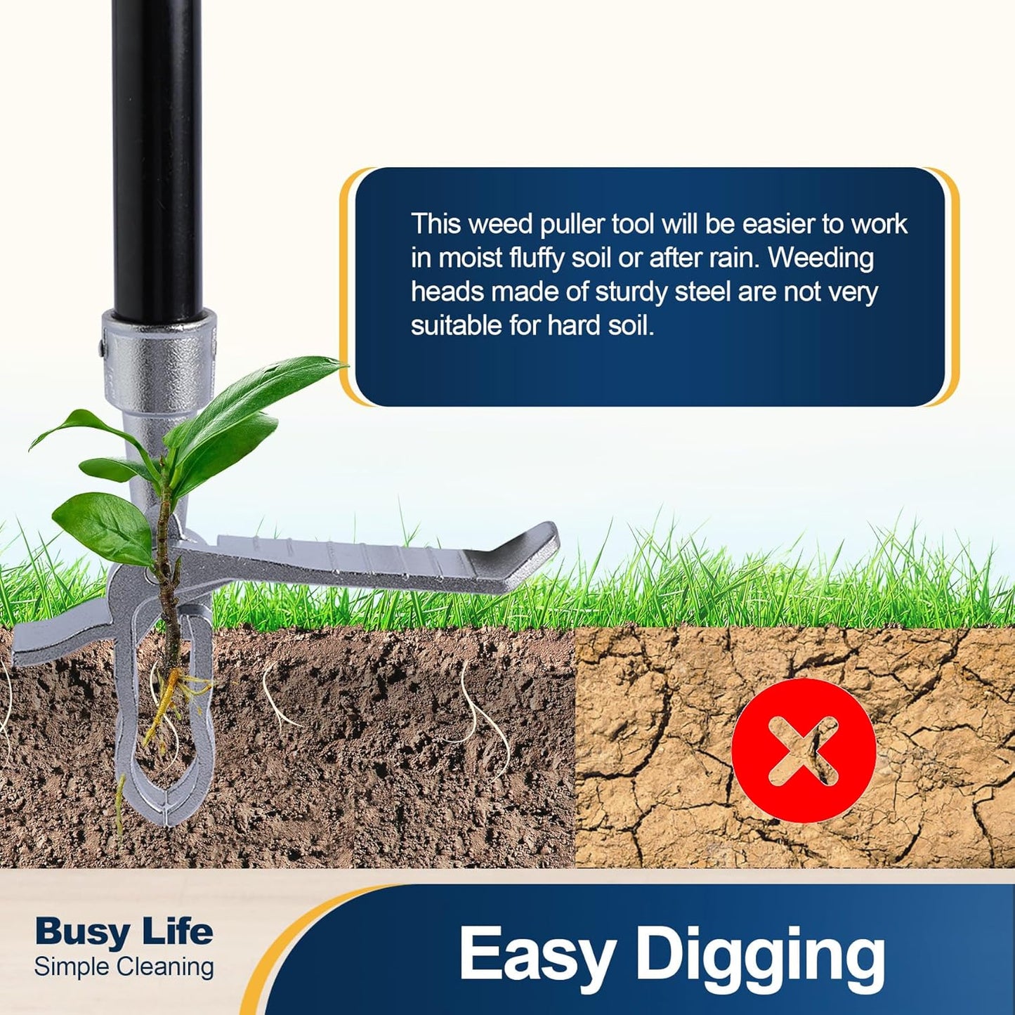 Yocada Stand Up Weed Puller Tool 62.59“ Long Handle 4-Claw Steel Head Design Weeder Stick Easily Remove Weeds Roots Remover for Garden & Lawn Care