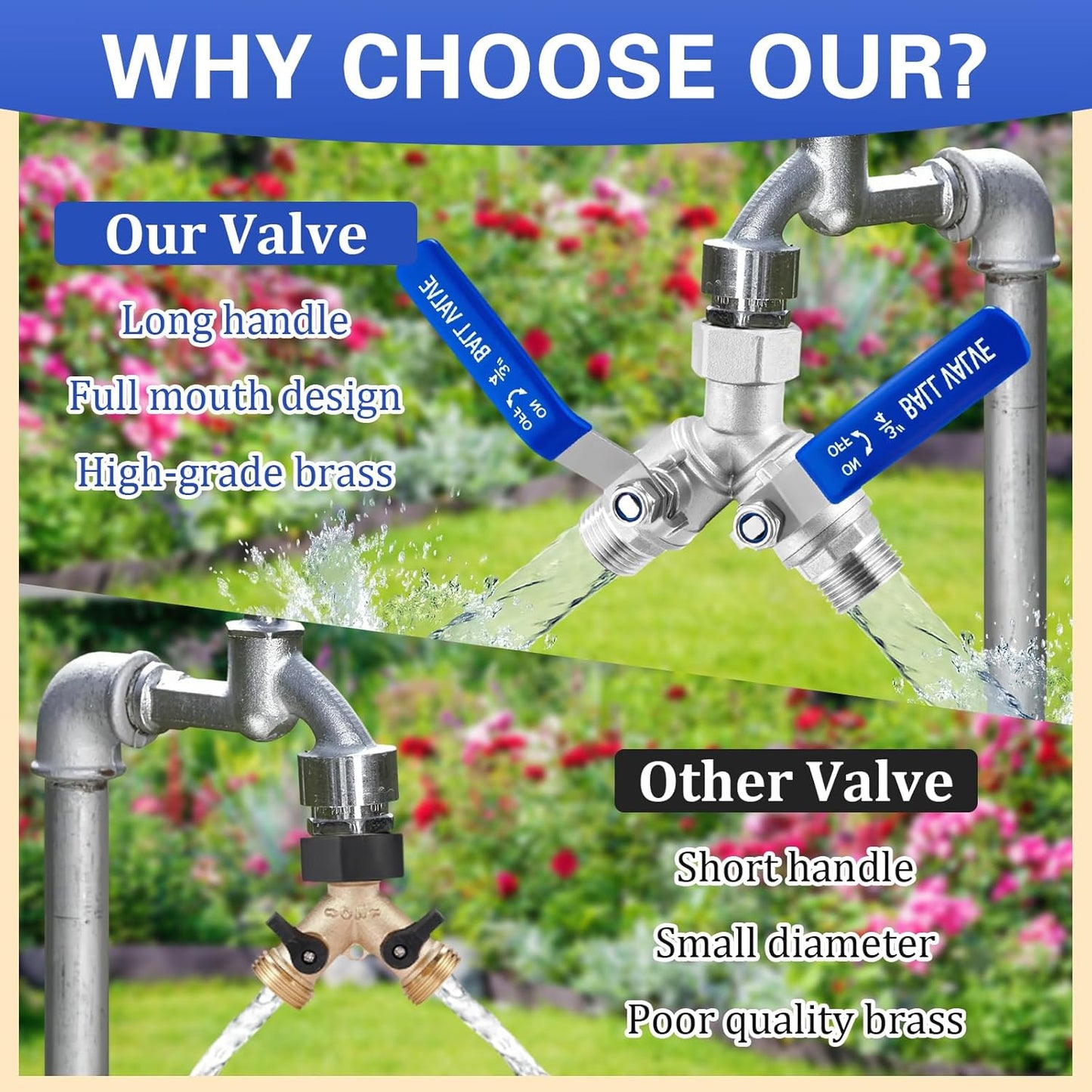 Garden Hose Splitter 2 Way Heavy Duty, 304 Stainless Steel Water Hose Splitter with Long Handle, Lead-free Y Water Garden Hose Splitter, 3/4" GHT Thread Full Flow 2 Way Water Hose Splitter