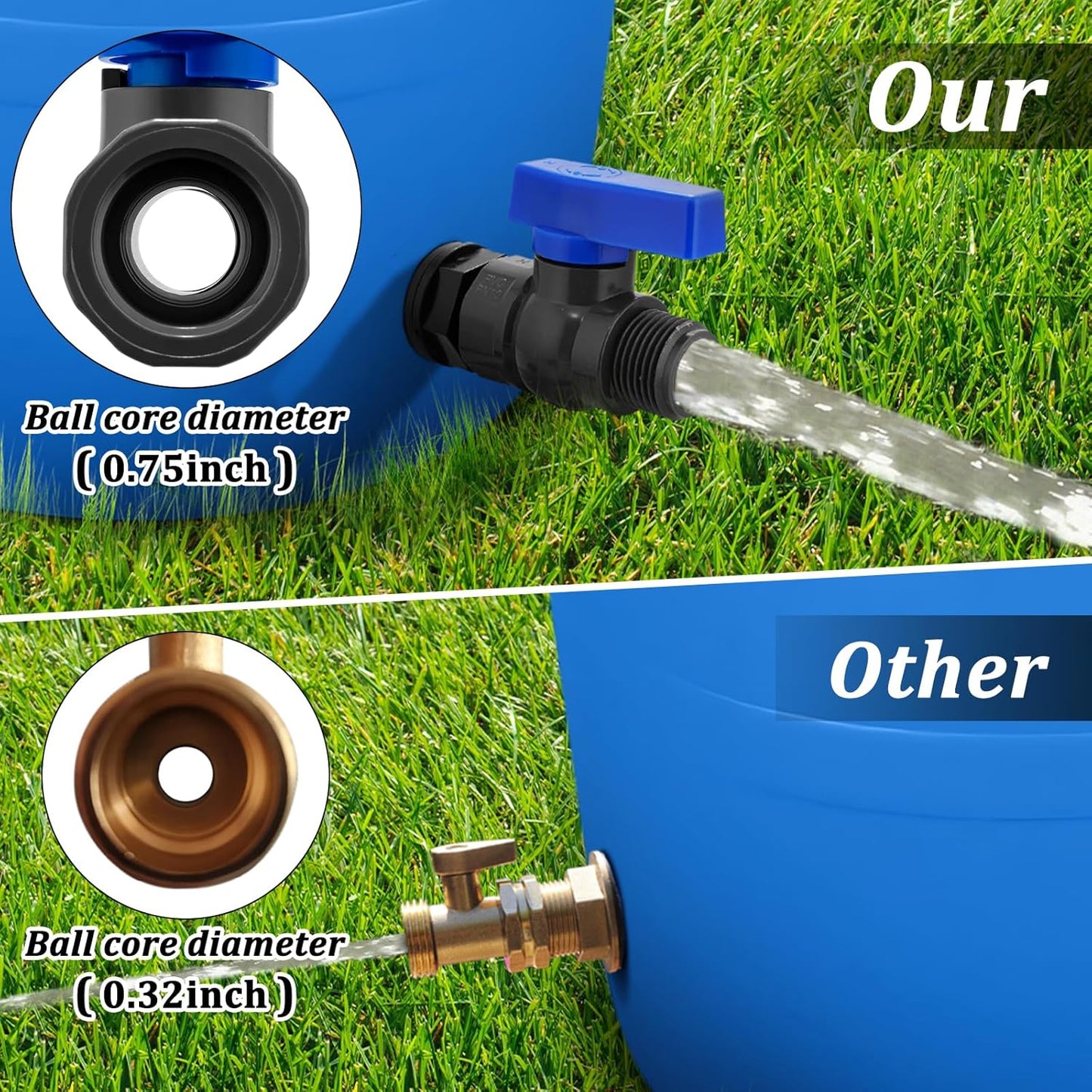 PVC Rain Barrel Spigot Kit 2 Pack 3/4" GHT Garden Hose Shut Off Valve With Bulkhead Fitting Garden Hose Thread Ball Valve for Water Adapter Tanks, Aquariums, Tubs, Pools