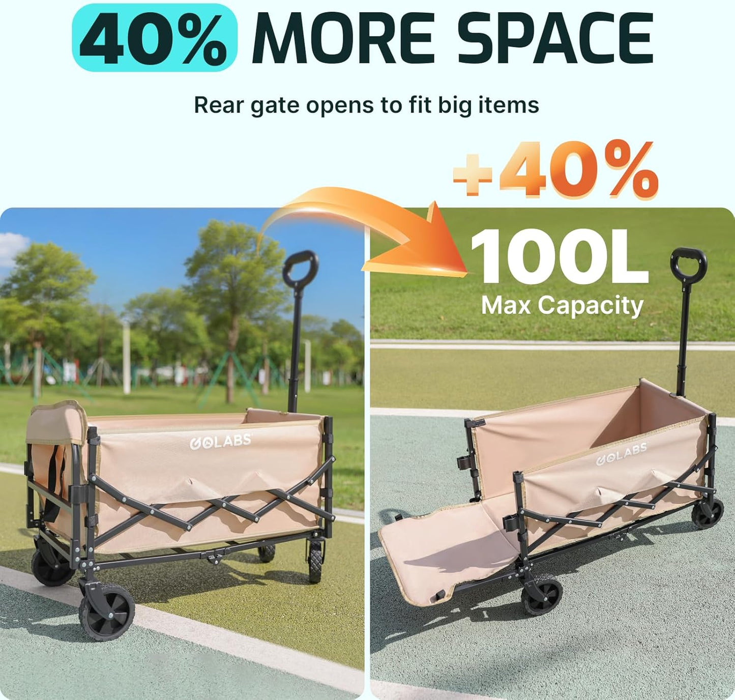 Golabs Collapsible Wagon Cart Max 350lb Load & Expandable Storage 100L, Double Bearing Design for Flexible Steering, Foldable Heavy Duty Garden Cart with 2 Cup Holders for Groceries, Garden & Camping