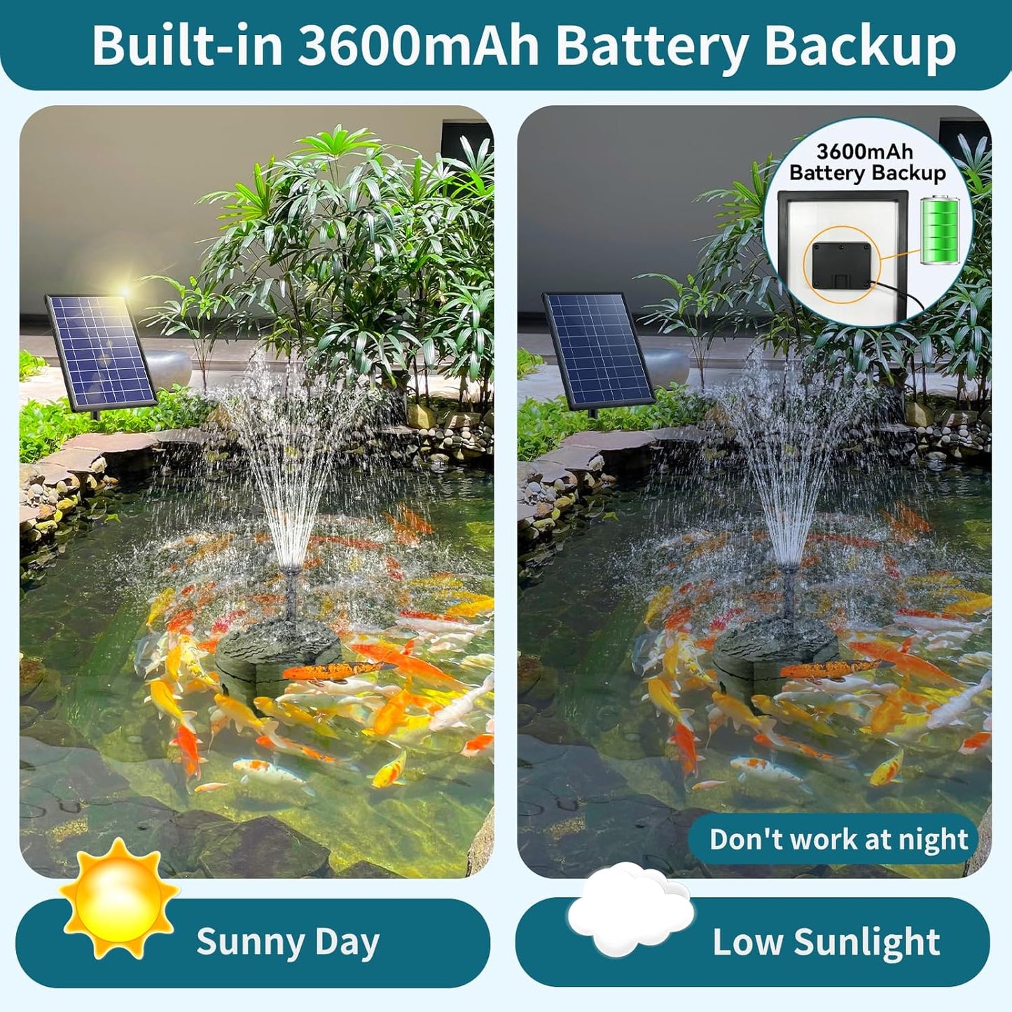 POPOSOAP Solar Pond Filter Built-in 3600mAh Battery Backup, 8W Solar Pond Filter with Water Pump, Pond Filter with Water Shortage Protection & Clear Tubing for Ponds Fish Tank Bird Bath Garden