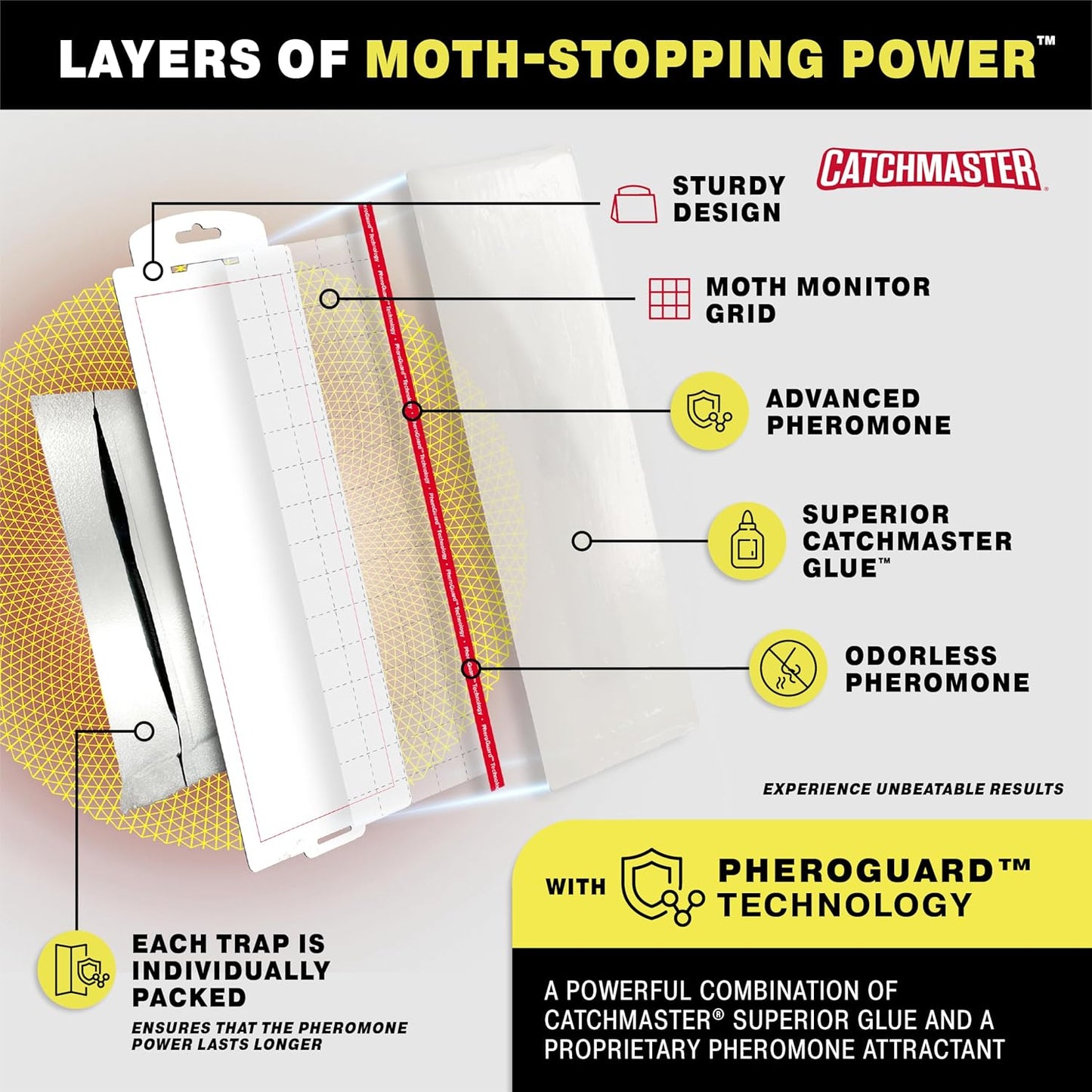 Catchmaster Premium Pantry Moth Traps, Marble Patterned Odorless Sticky Glue Traps 6PK, Pheromone Attractant for House, Kitchen Storage & Kitchen Pantry Cabinet, PheroGuard Technology, Trap Moths