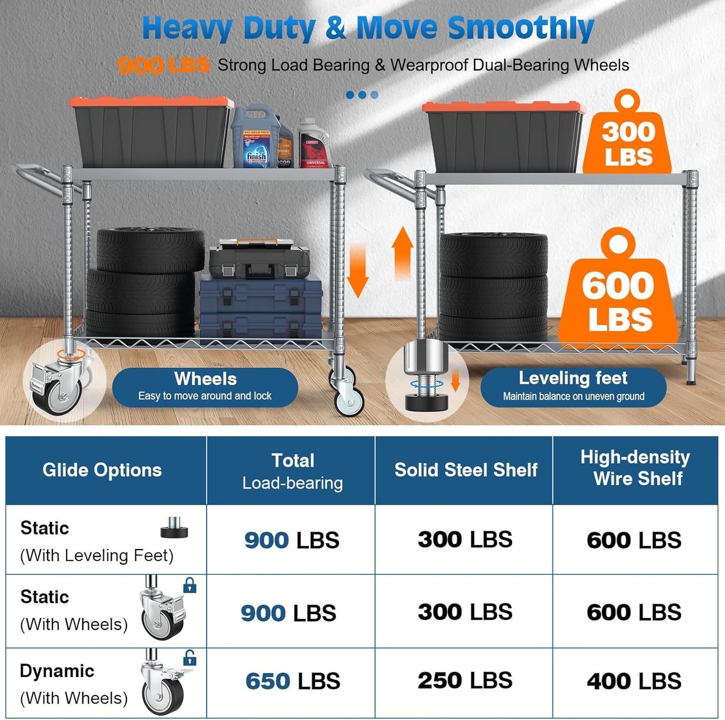 Leteuke 2 Tier Utility Tool Cart with Wheels, 900LBS Capacity Heavy Duty Rolling Utility Carts with Handle, Commercial Grade Metal Serving Storage Cart for Warehouse Garage Kitchen,Silver