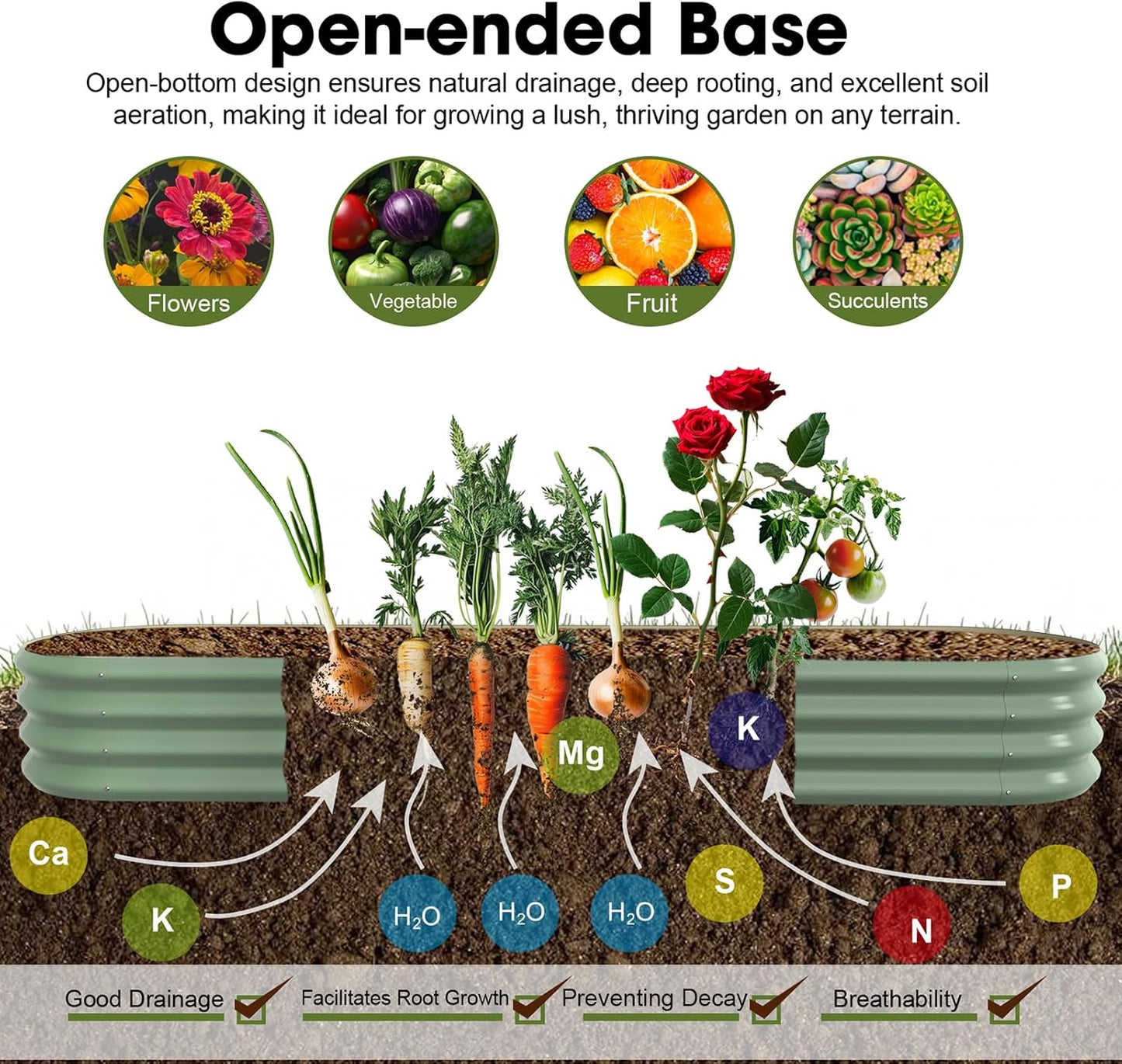 8x2x1ft Oval Galvanized Raised Garden Bed Outdoor 9-in-1 Large Metal Modular Planter Box Raised Beds for Gardening,Vegetables,Fruits,Flowers & Herbs (Green)