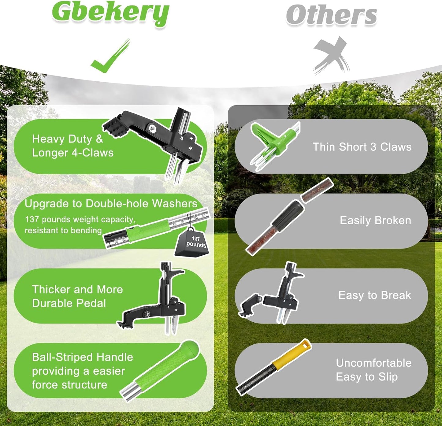 4-Claw Weed Puller Tool Stand Up Heavy Duty, 40'' Long Weeding Tool with Long Handle Stainless Steel Claws Gardening Weed Pulling Tool for Lawn and Garden