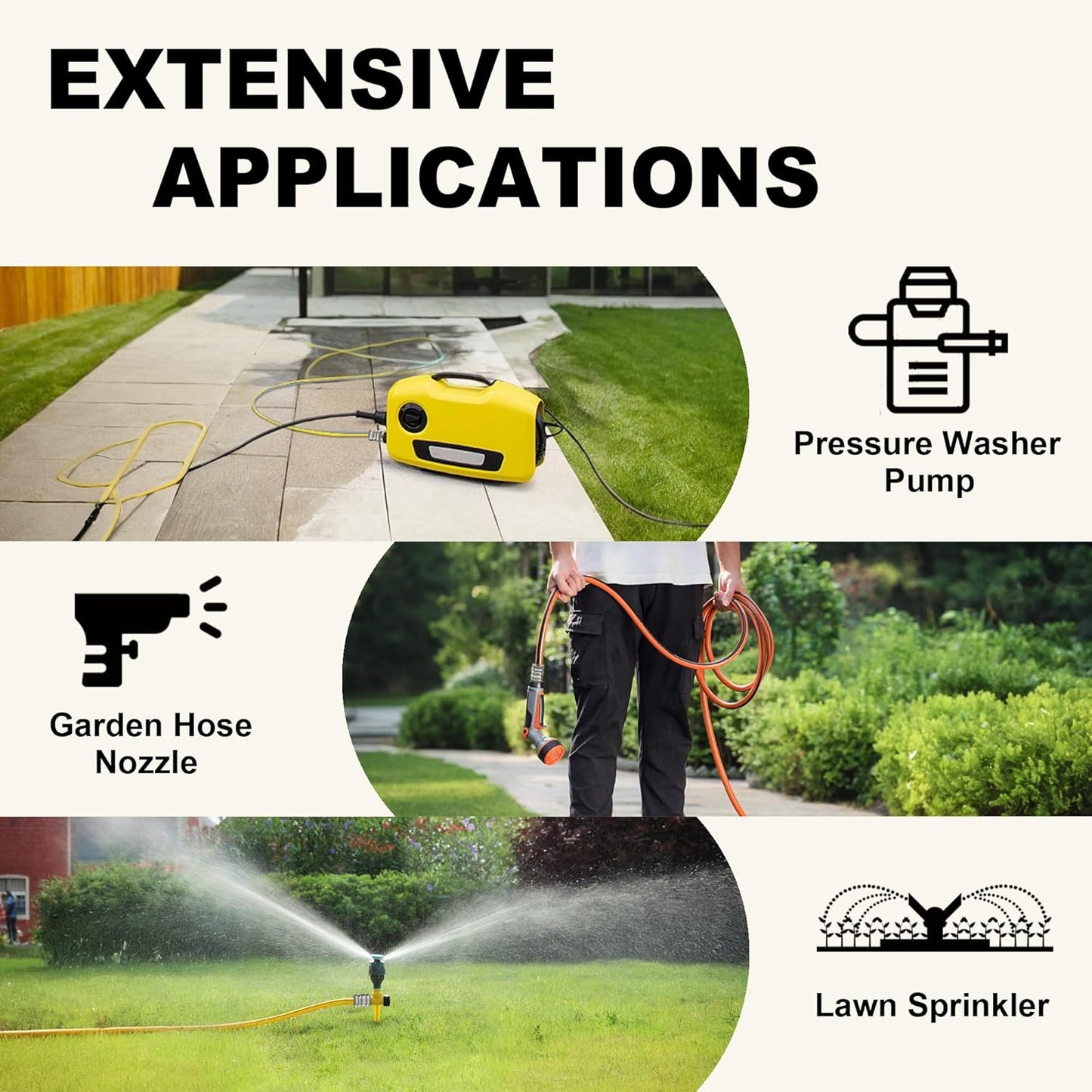 Garden Hose Quick Connect, Stainless Steel Water Hose Fitting, Quick Release Hose Connector, 3/4 Inch GHT