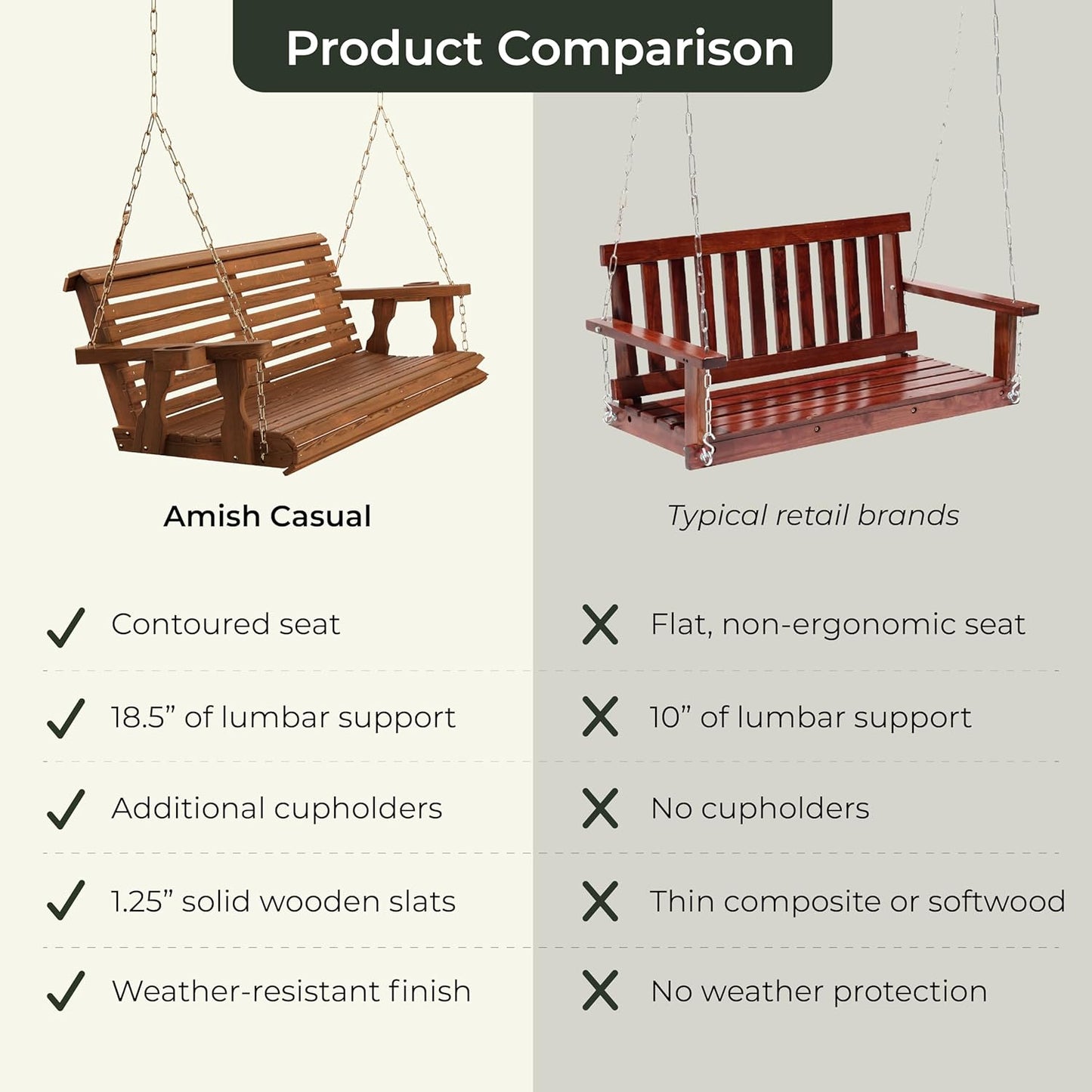 Amish Casual 5 Foot Roll Back Porch Swing with Cup Holders in Dark Walnut Stain - Amish Made in The USA from Treated Pine Heavy Duty 700 Lb. Weight Capacity