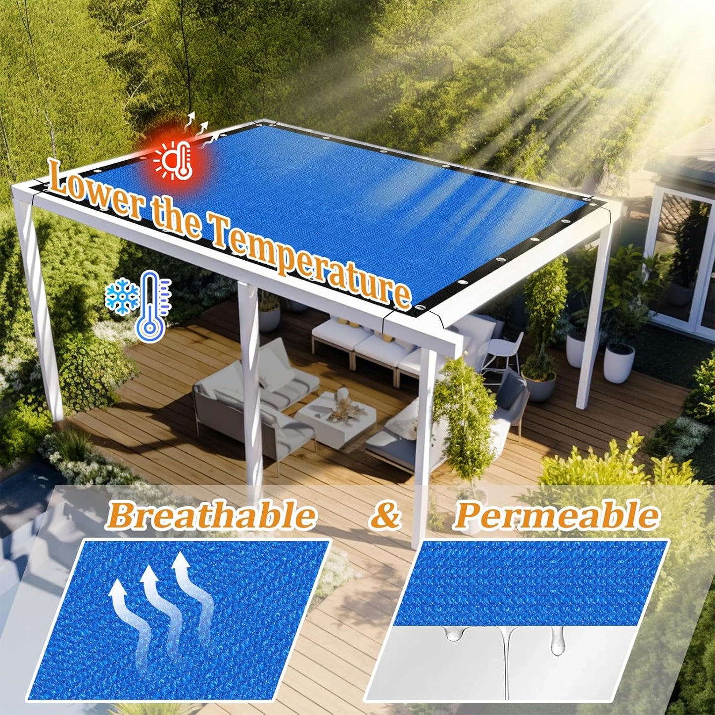 Shade&Beyond Customized Size 90% Sun Shade Cloth with Grommets, 5' X 5' Pergola Shade Cover Canopy, Mesh Tarp Sun Screens for Patio, Outdoor, Garden, Backyard GN01, Blue