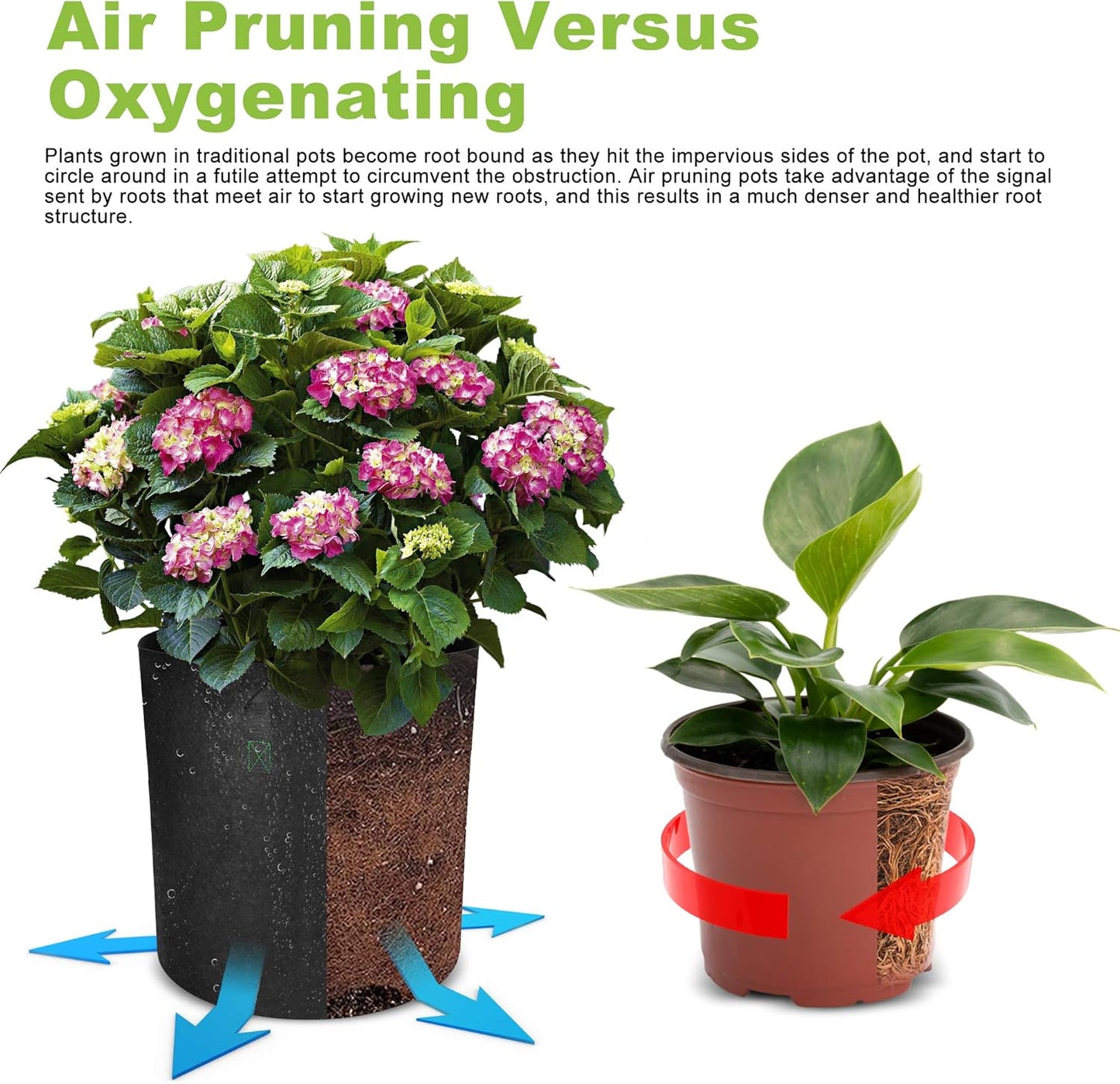 20 Gallon 2 Pack Grow Bags, Heavy Duty Nonwoven Aeration Fabric Plant Grow Pots for Vegetables